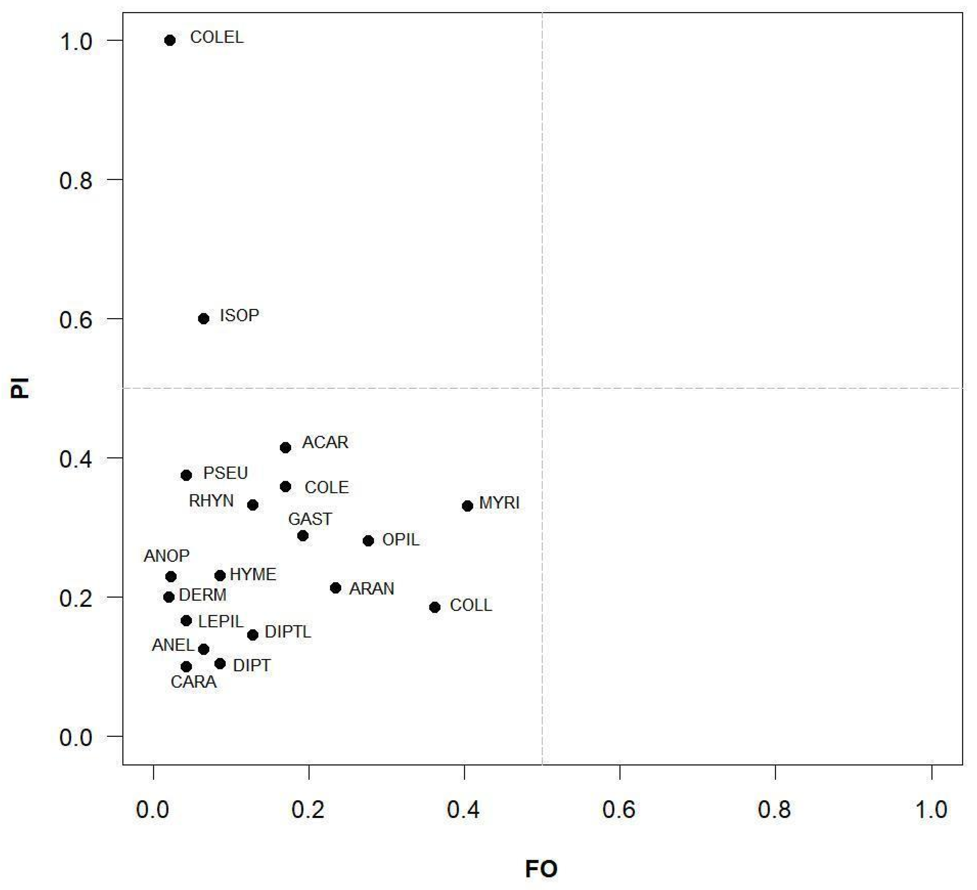 Animals 13 02135 g002