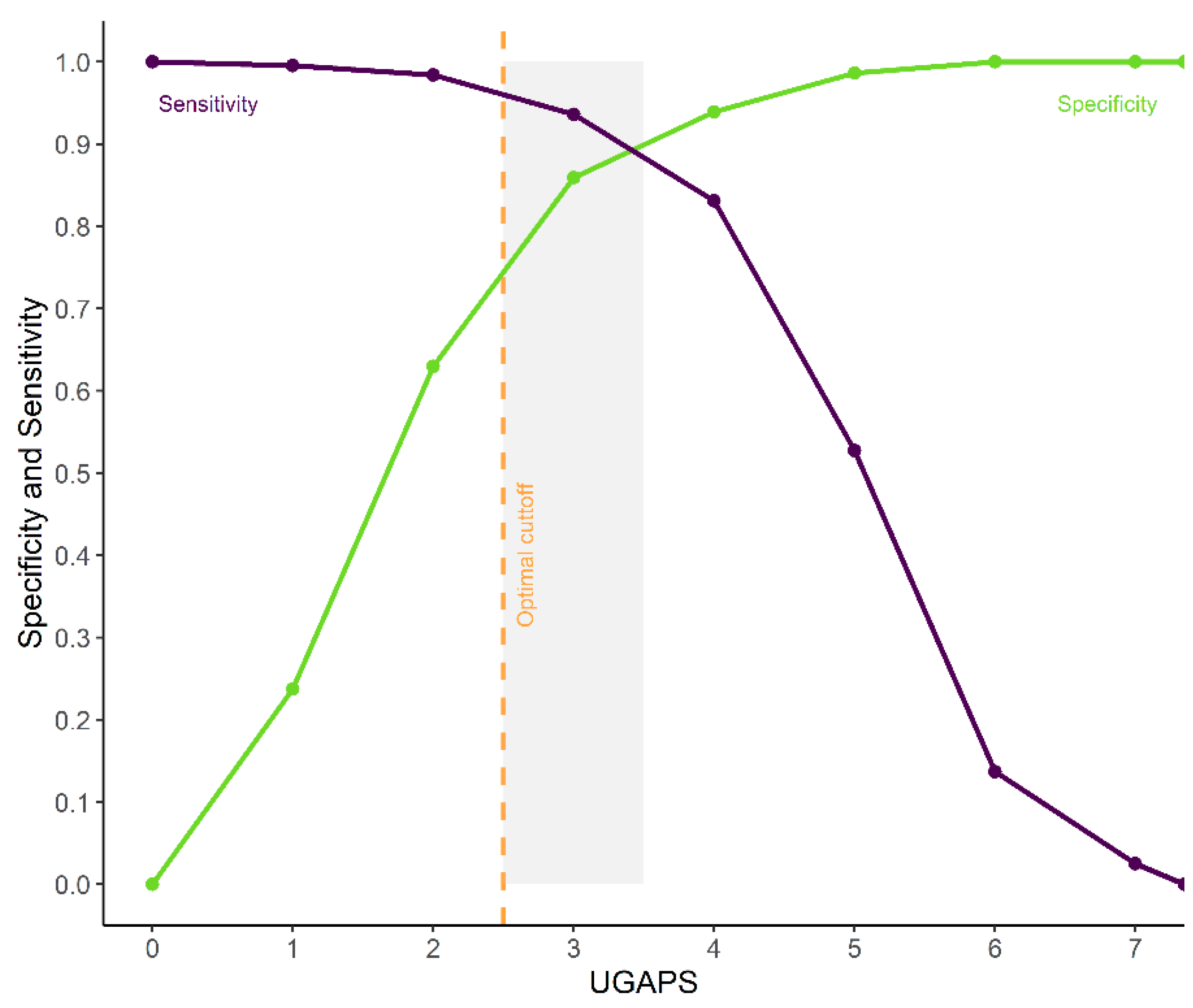 Animals 13 02136 g004