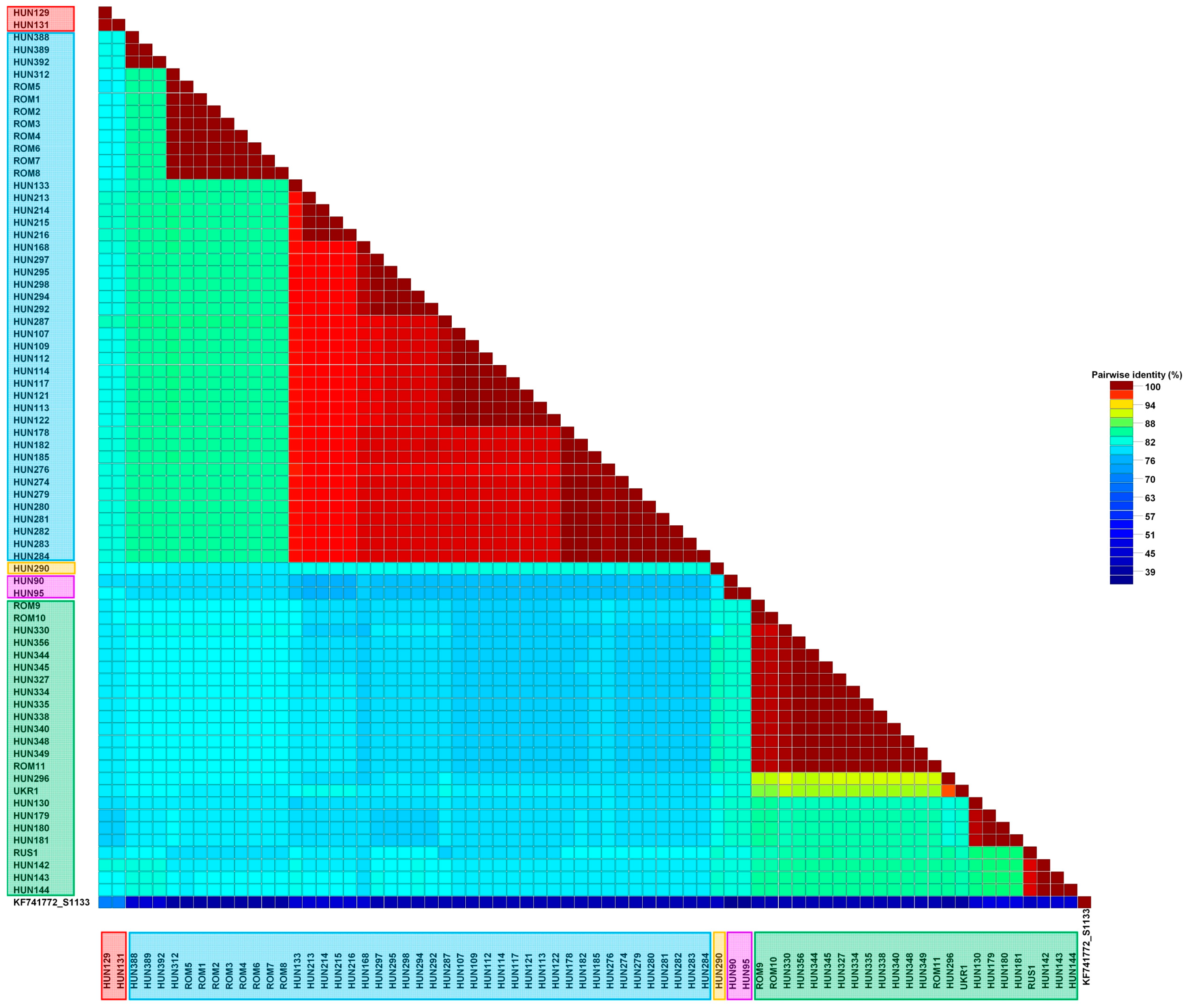 Animals 13 02137 g002 Animals 13 02137 g002