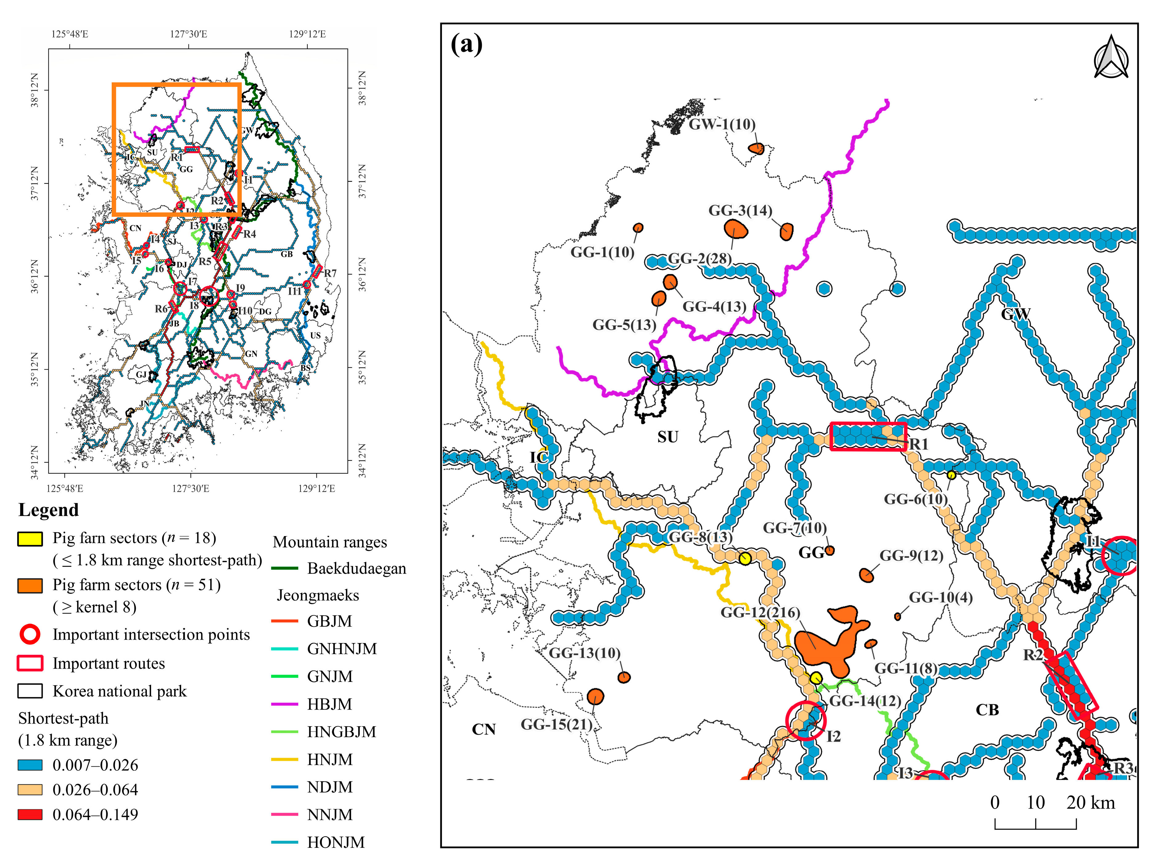 Animals 13 02148 g008a Animals 13 02148 g008a