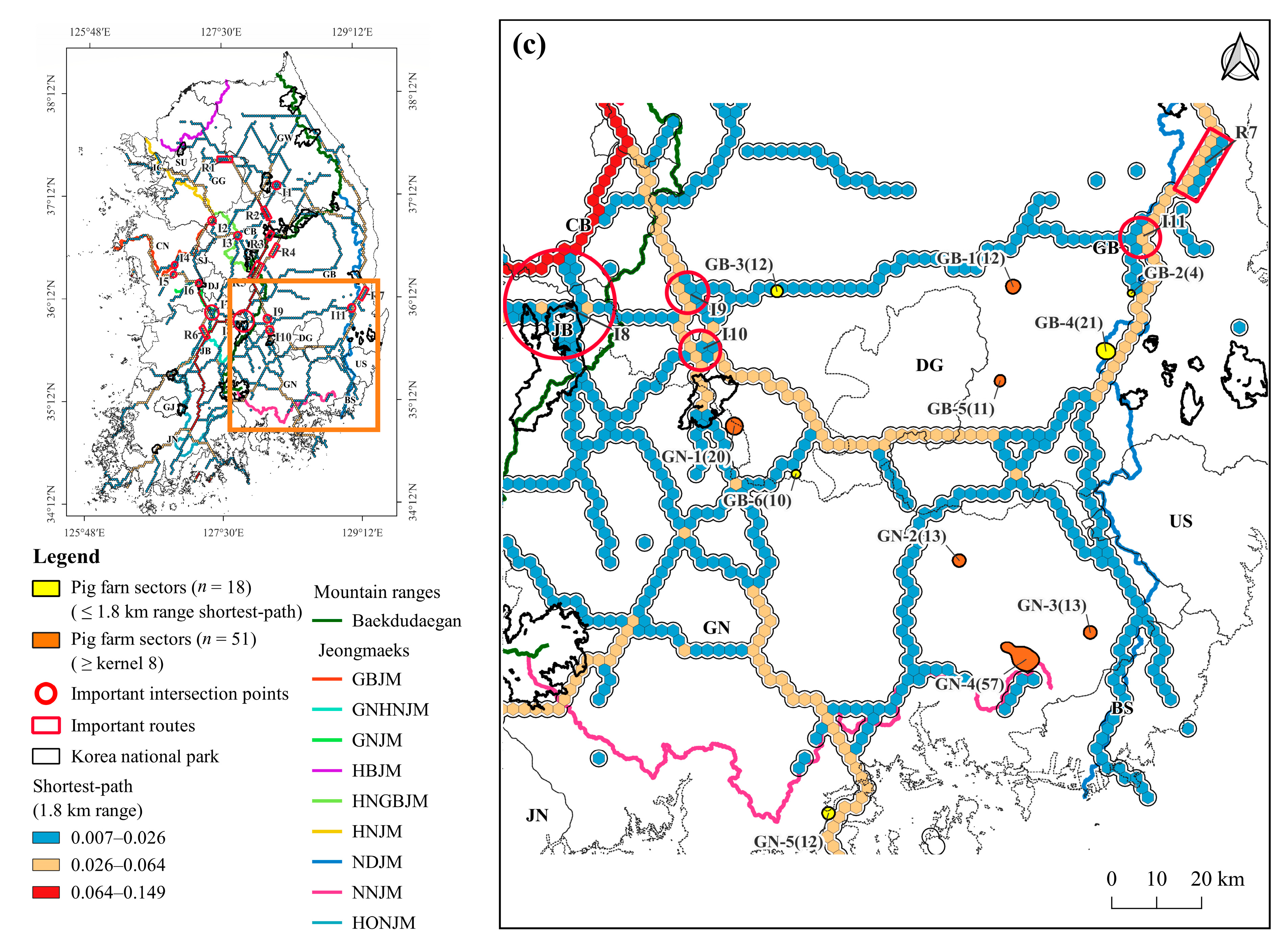 Animals 13 02148 g008c Animals 13 02148 g008c