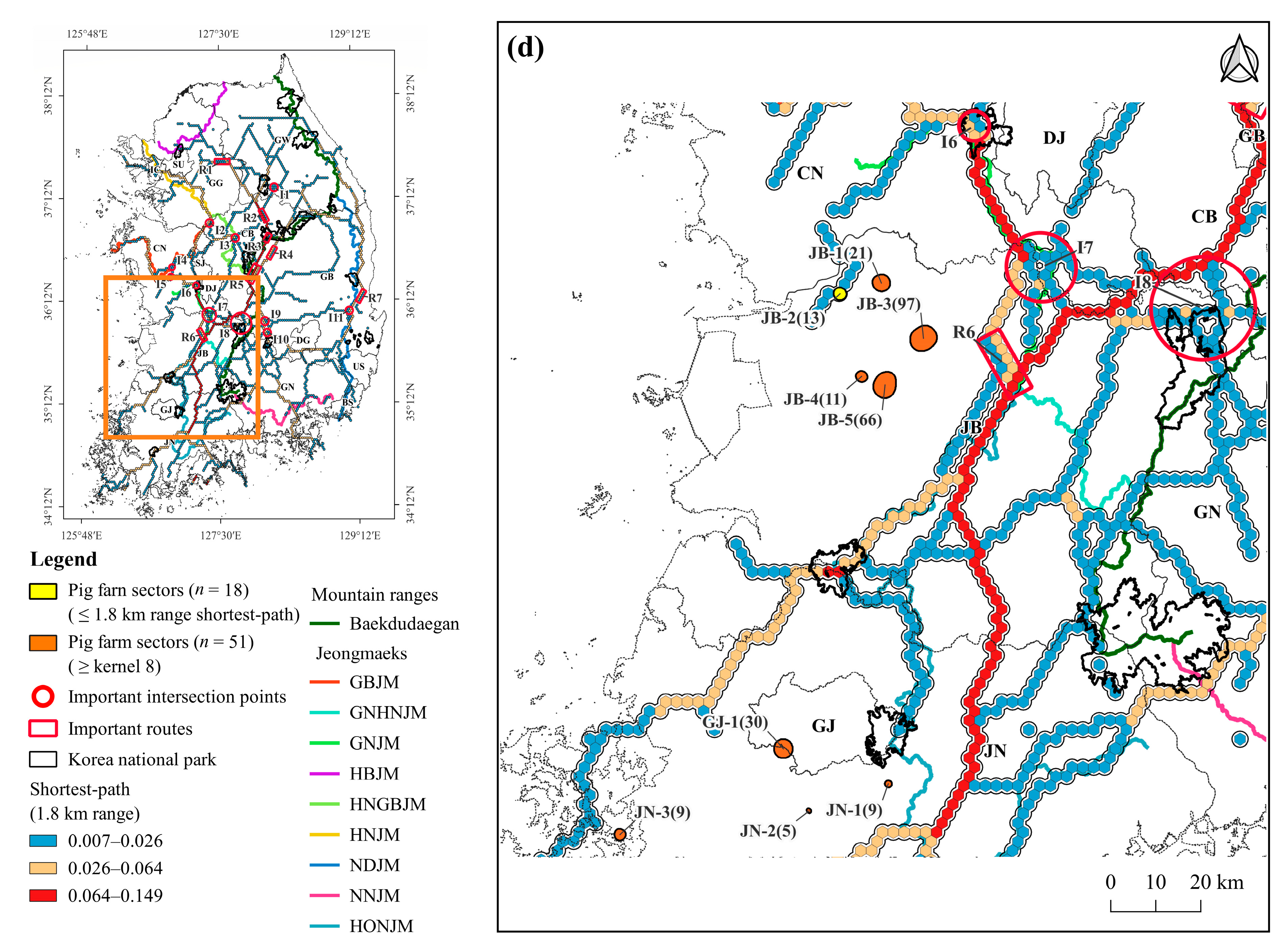 Animals 13 02148 g008d Animals 13 02148 g008d
