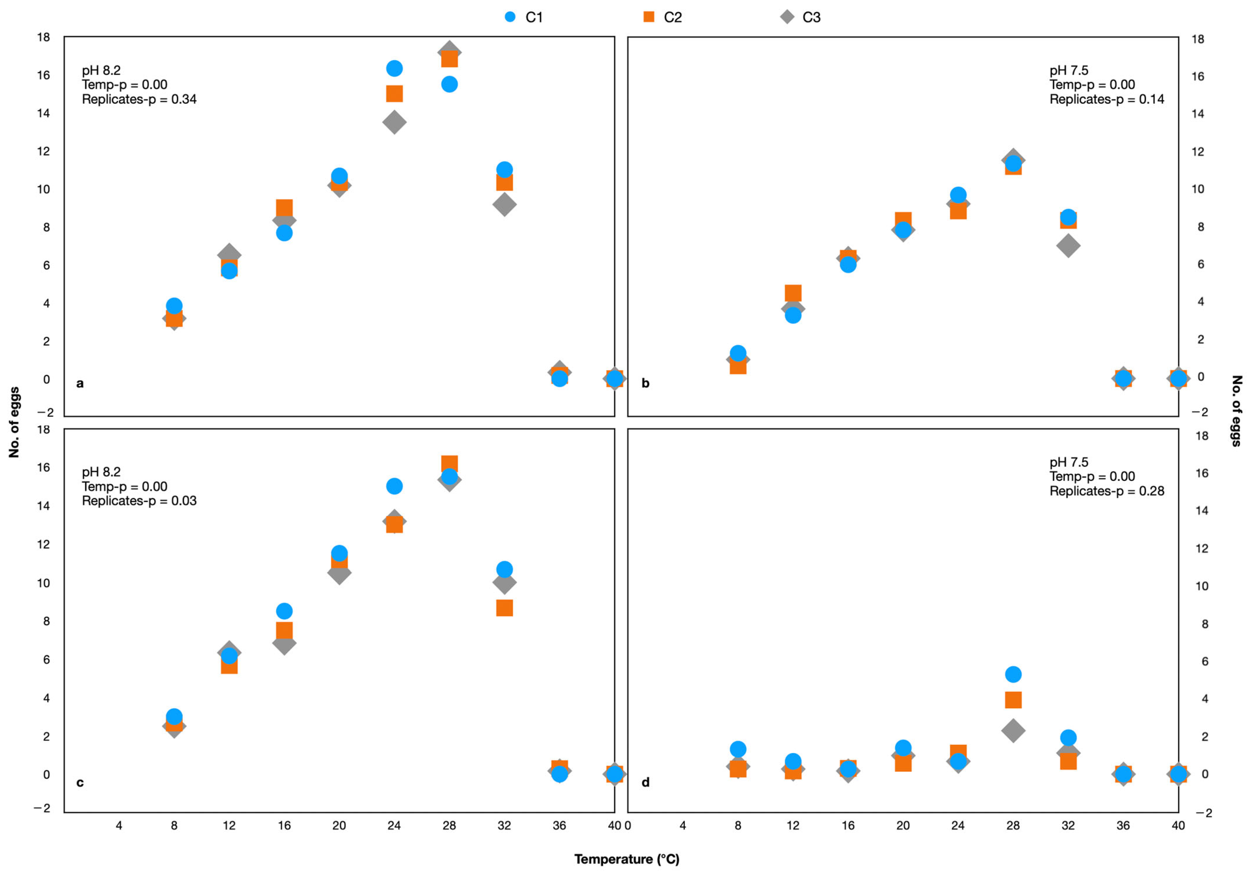 Animals 13 02160 g002