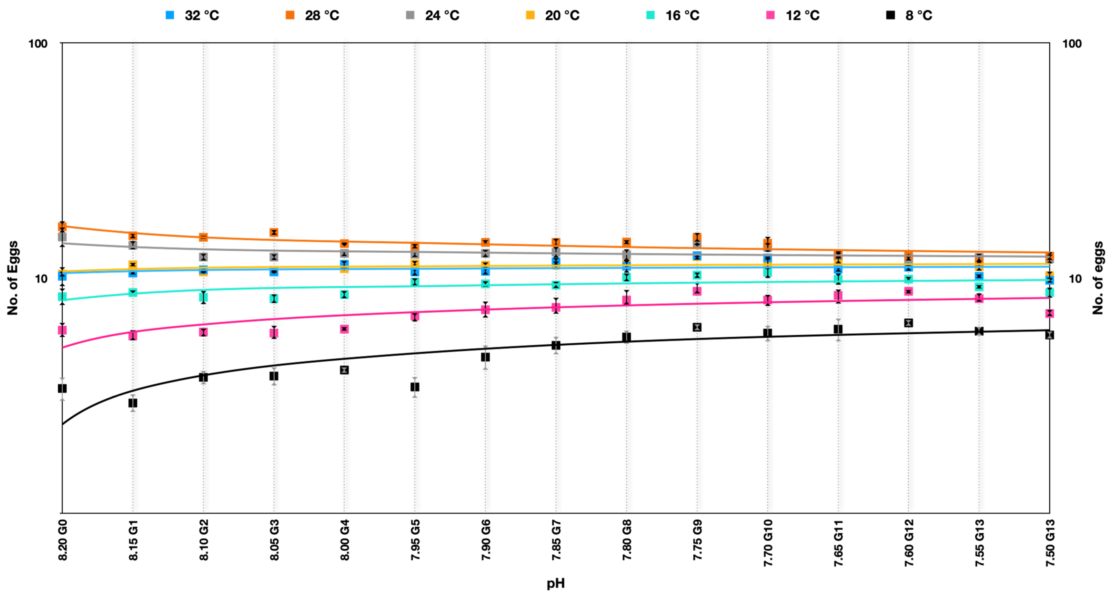 Animals 13 02160 g004