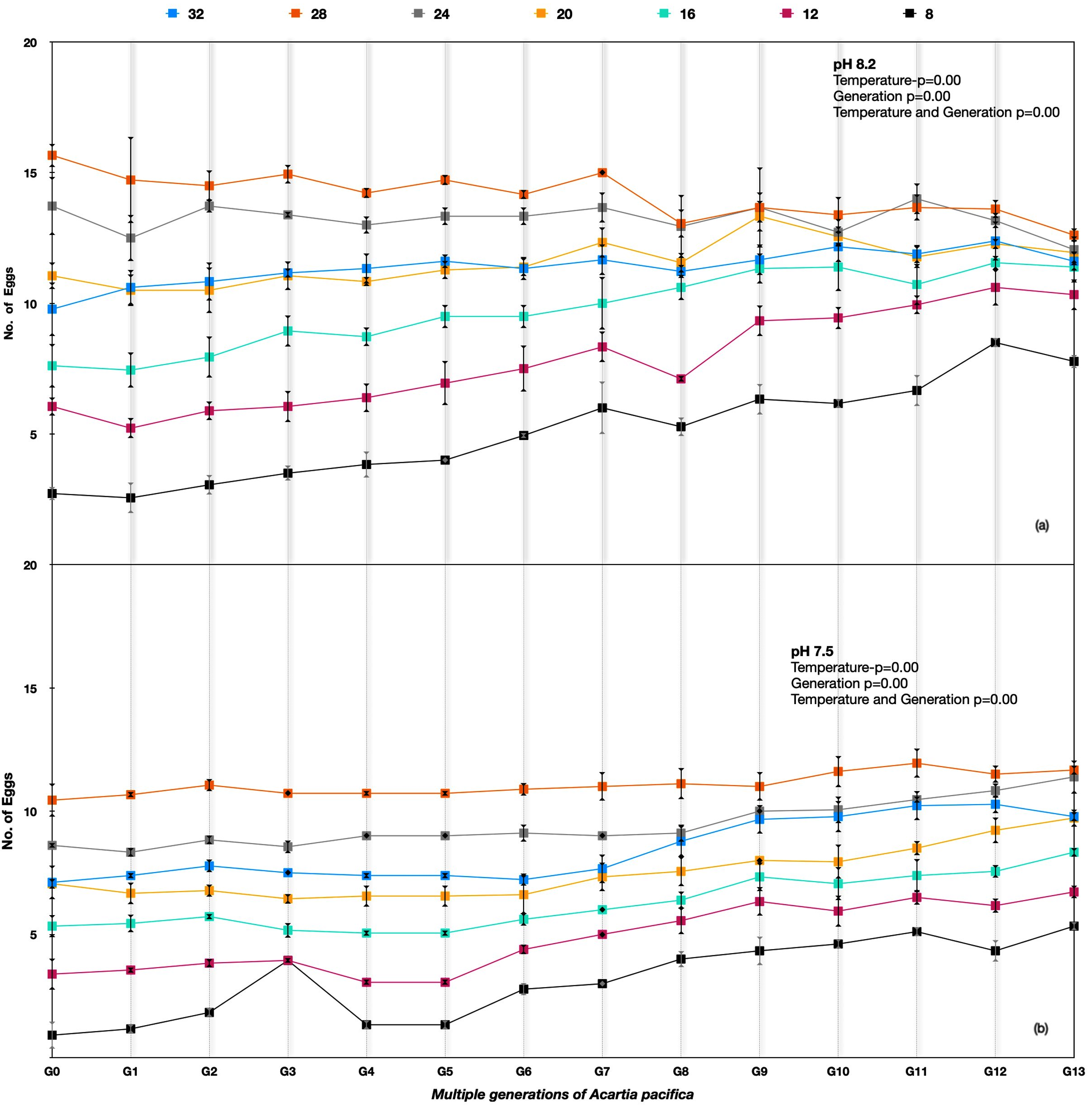 Animals 13 02160 g005