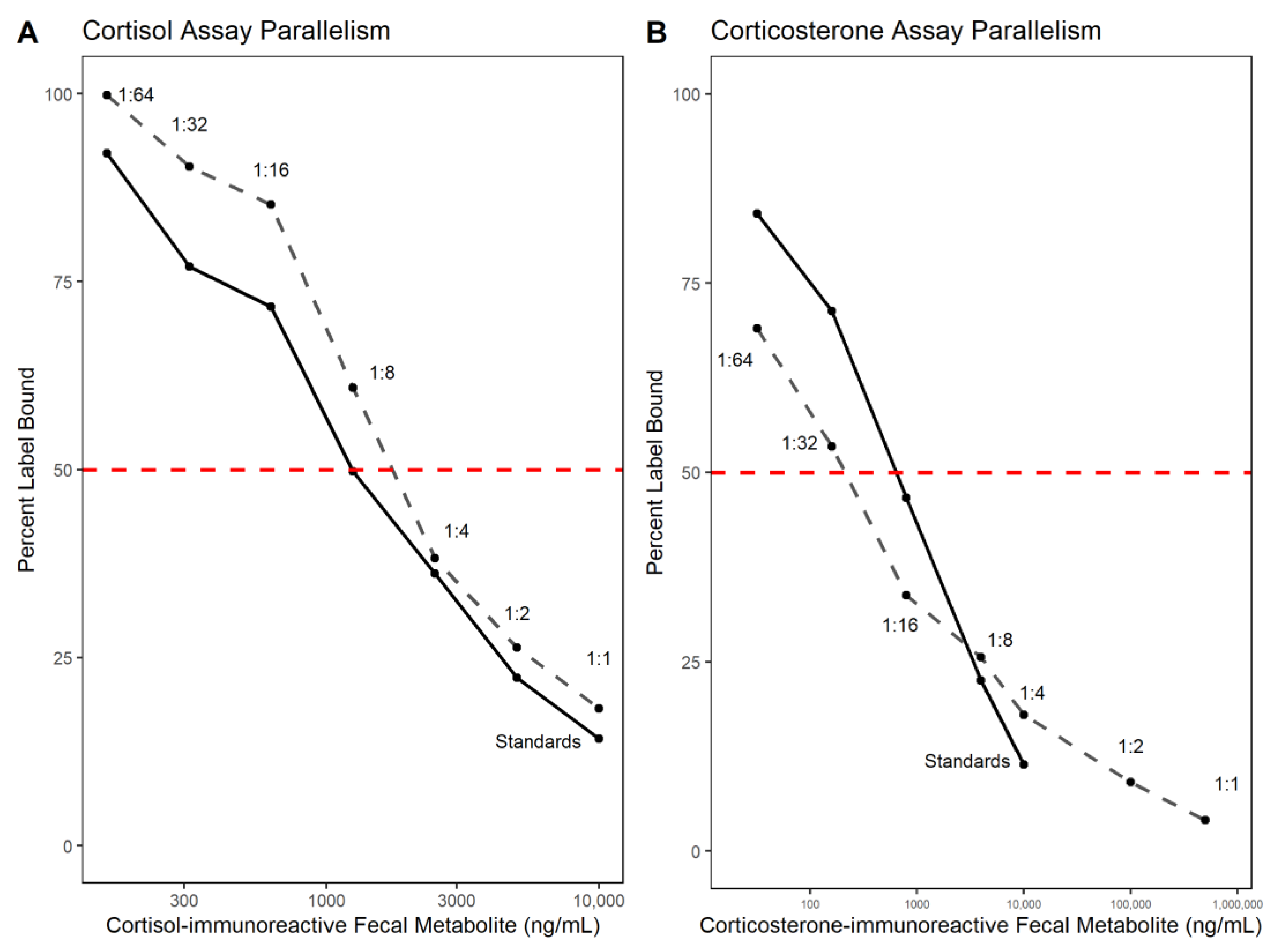 Animals 13 02175 g001