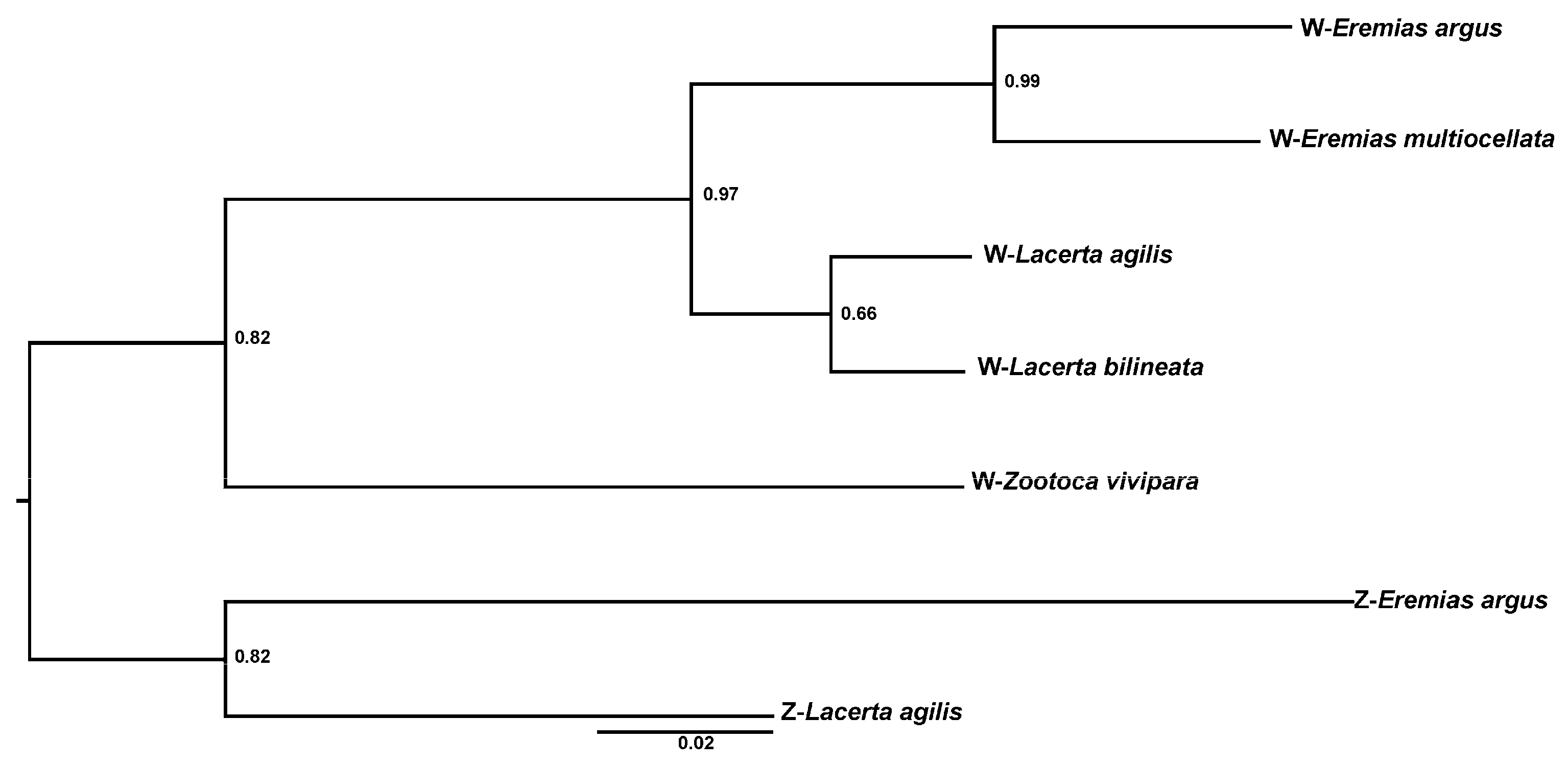 Animals 13 02180 g004 Animals 13 02180 g004