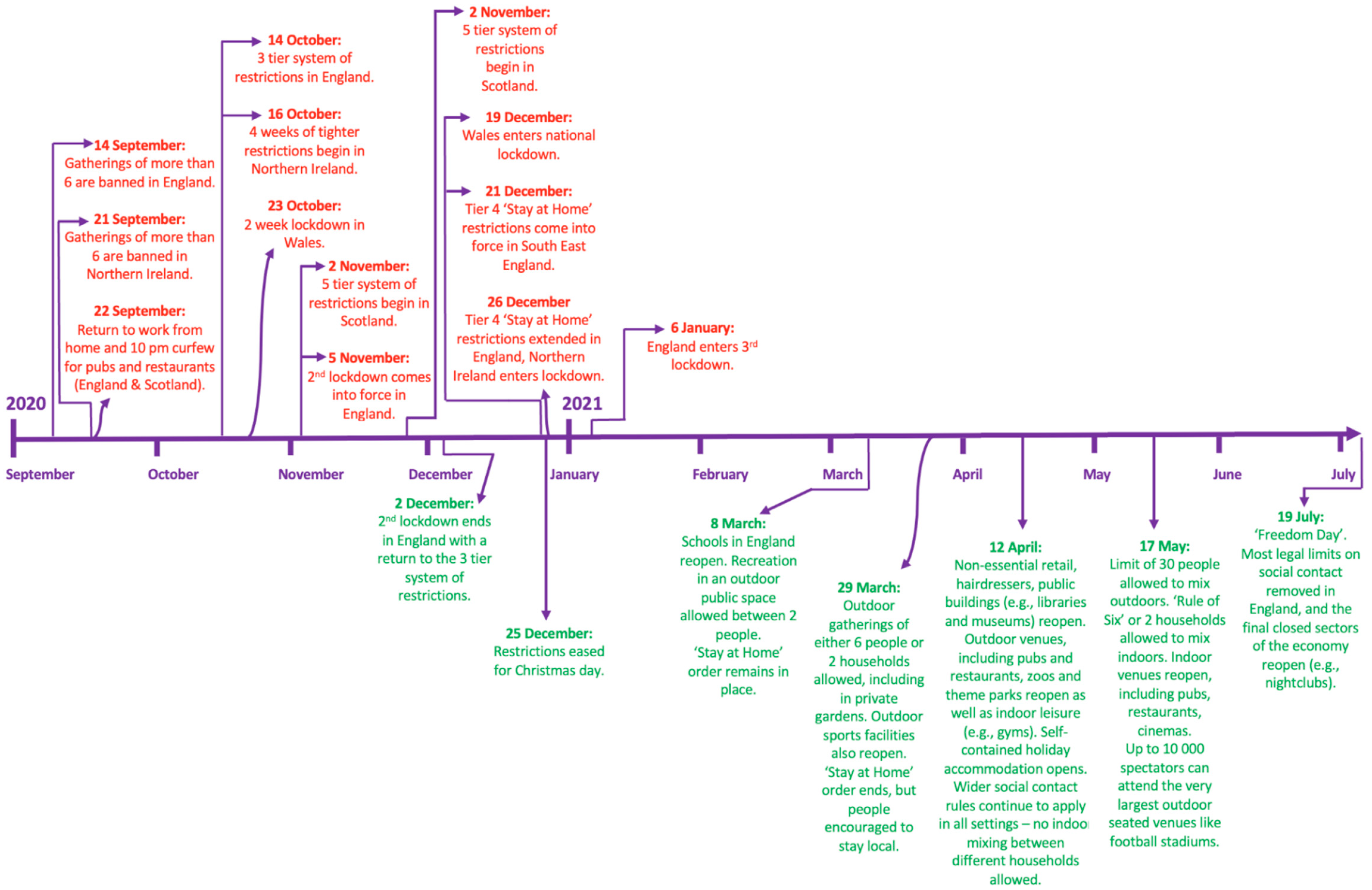 Animals 13 02186 g001 Animals 13 02186 g001