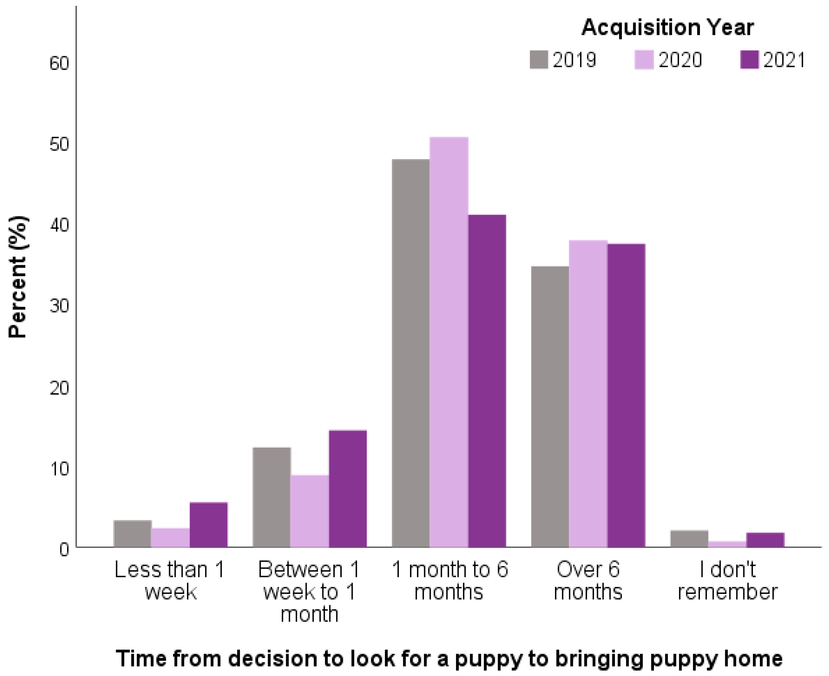 Animals 13 02186 g004 Animals 13 02186 g004