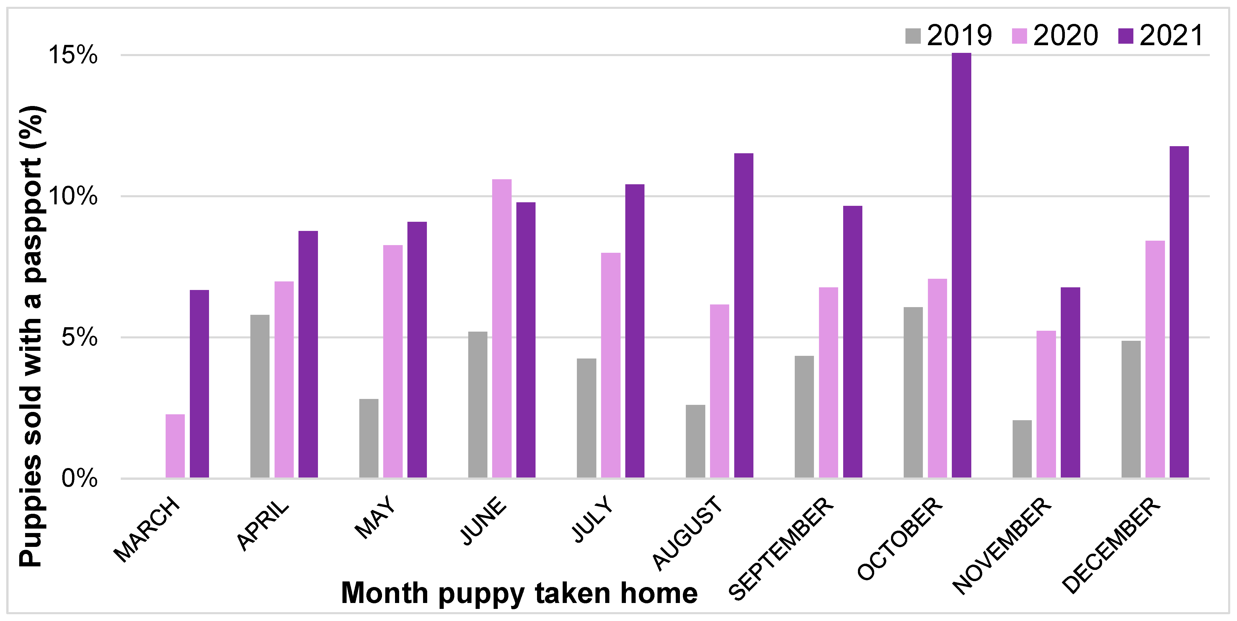 Animals 13 02186 g008 Animals 13 02186 g008