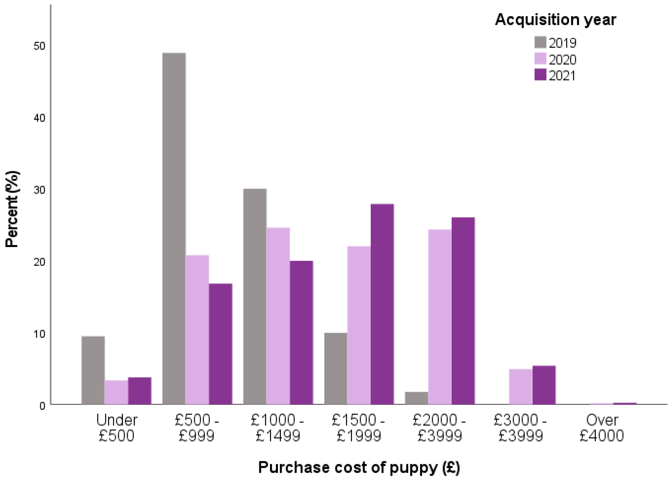 Animals 13 02186 g009 Animals 13 02186 g009