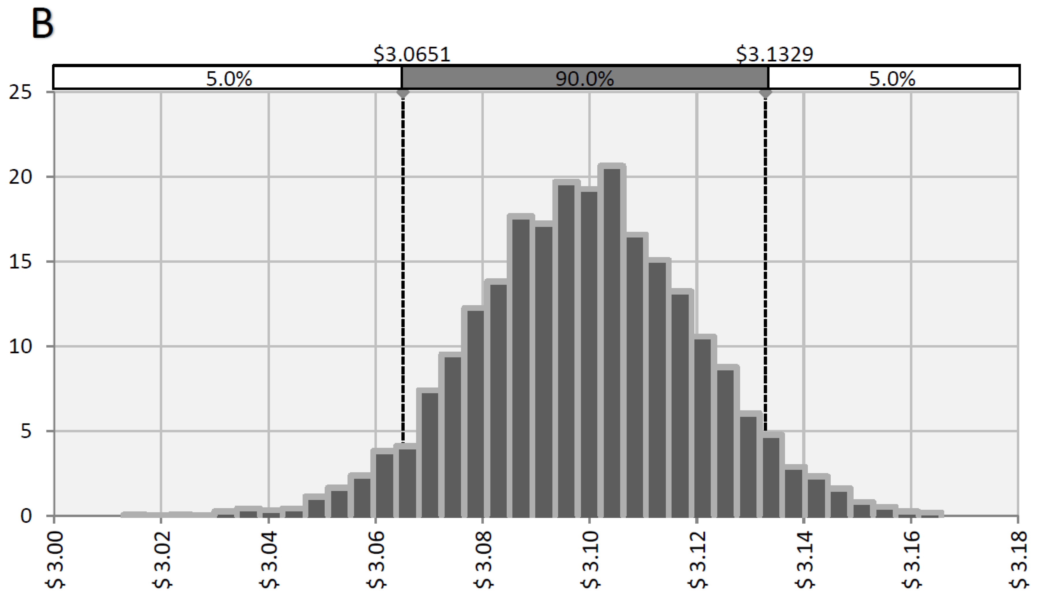 Animals 13 02192 g001b