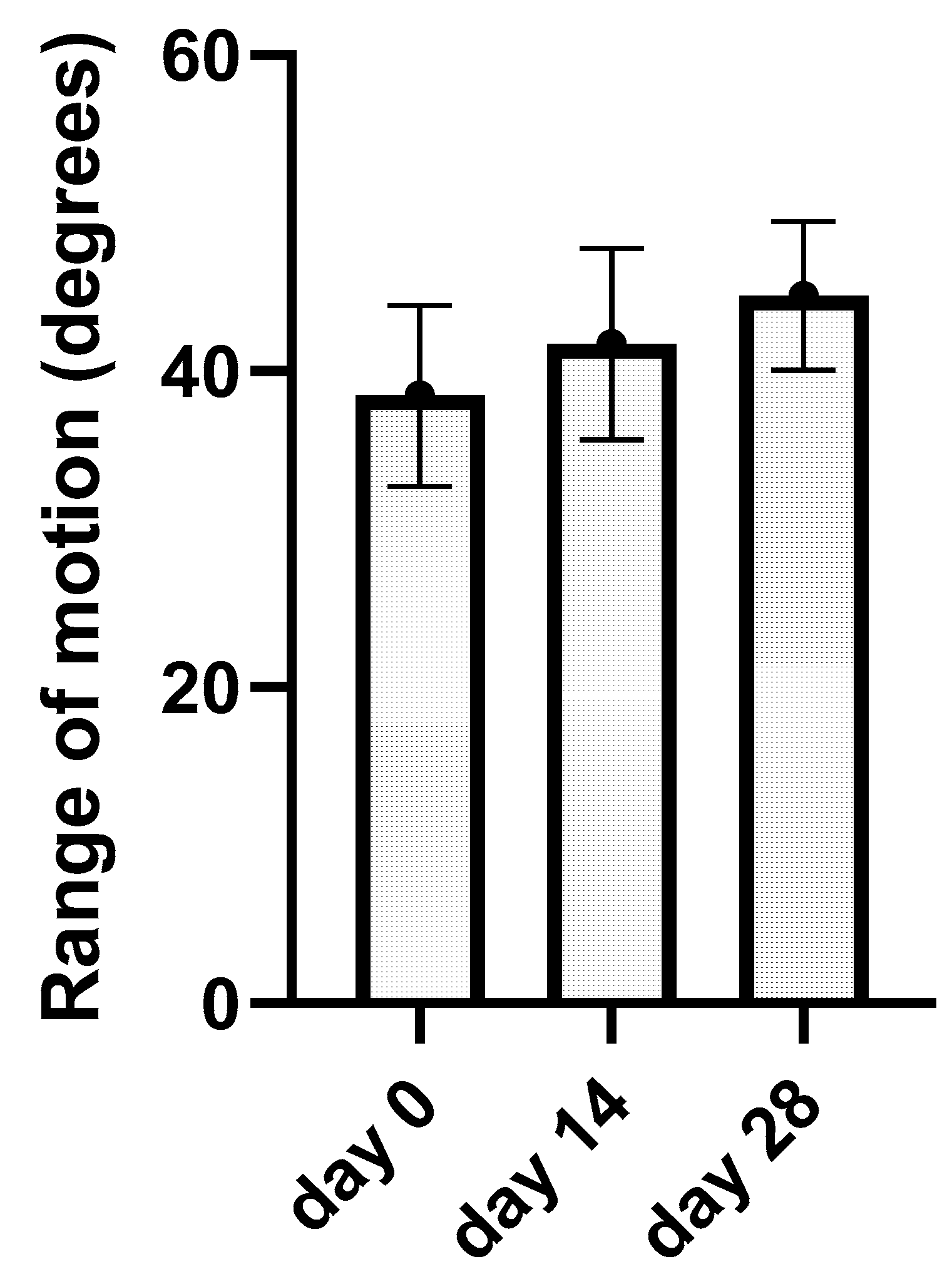 Animals 13 02195 g005