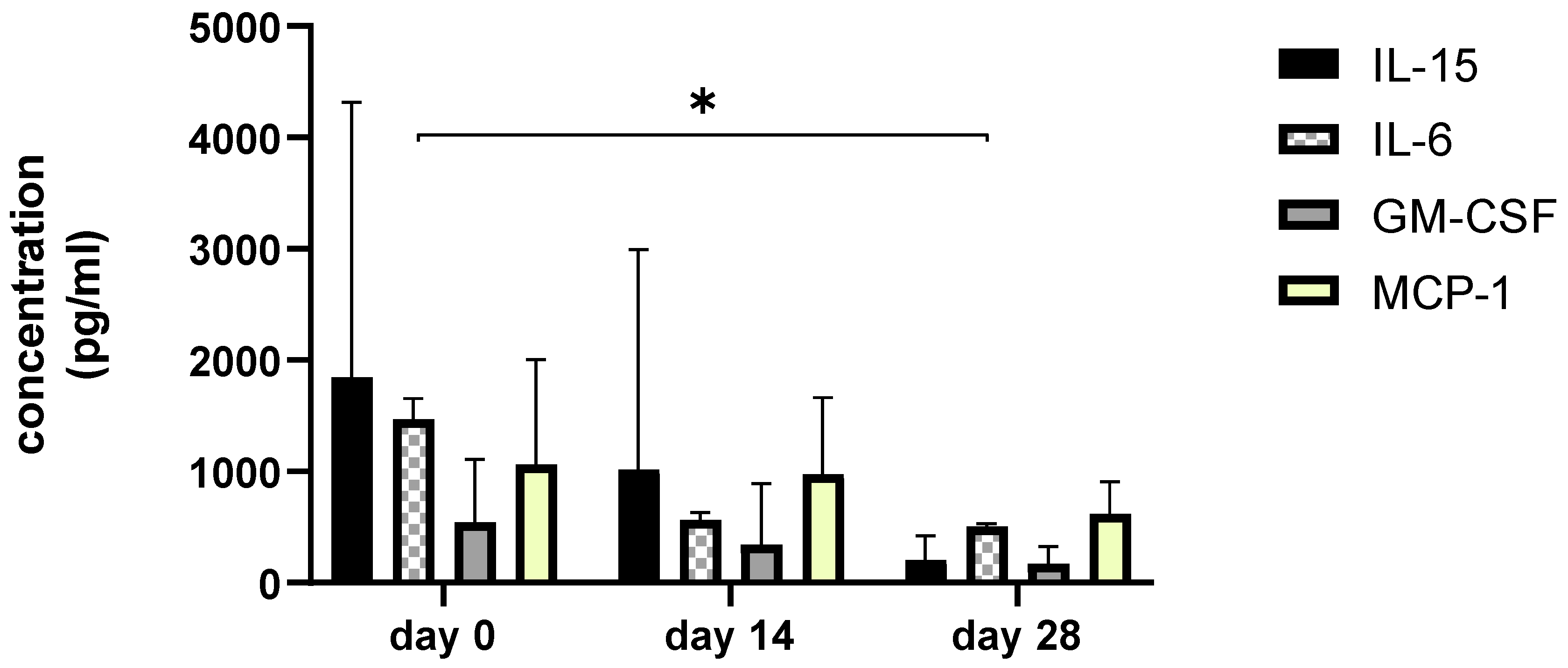 Animals 13 02195 g008