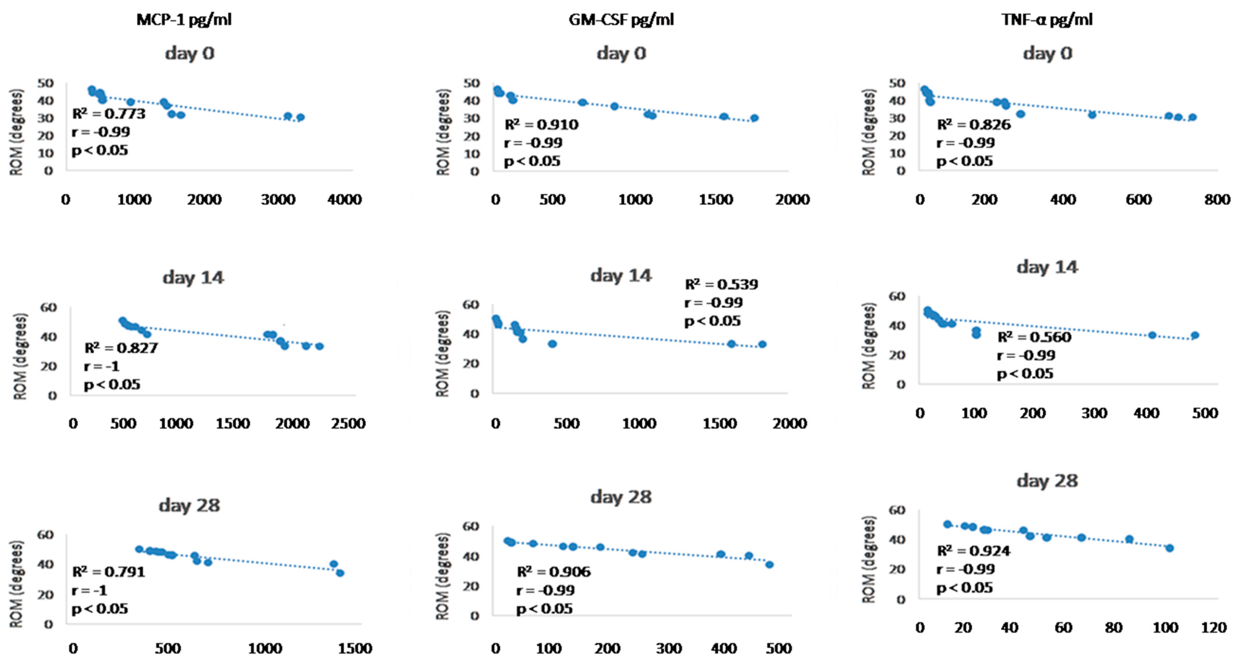 Animals 13 02195 g011