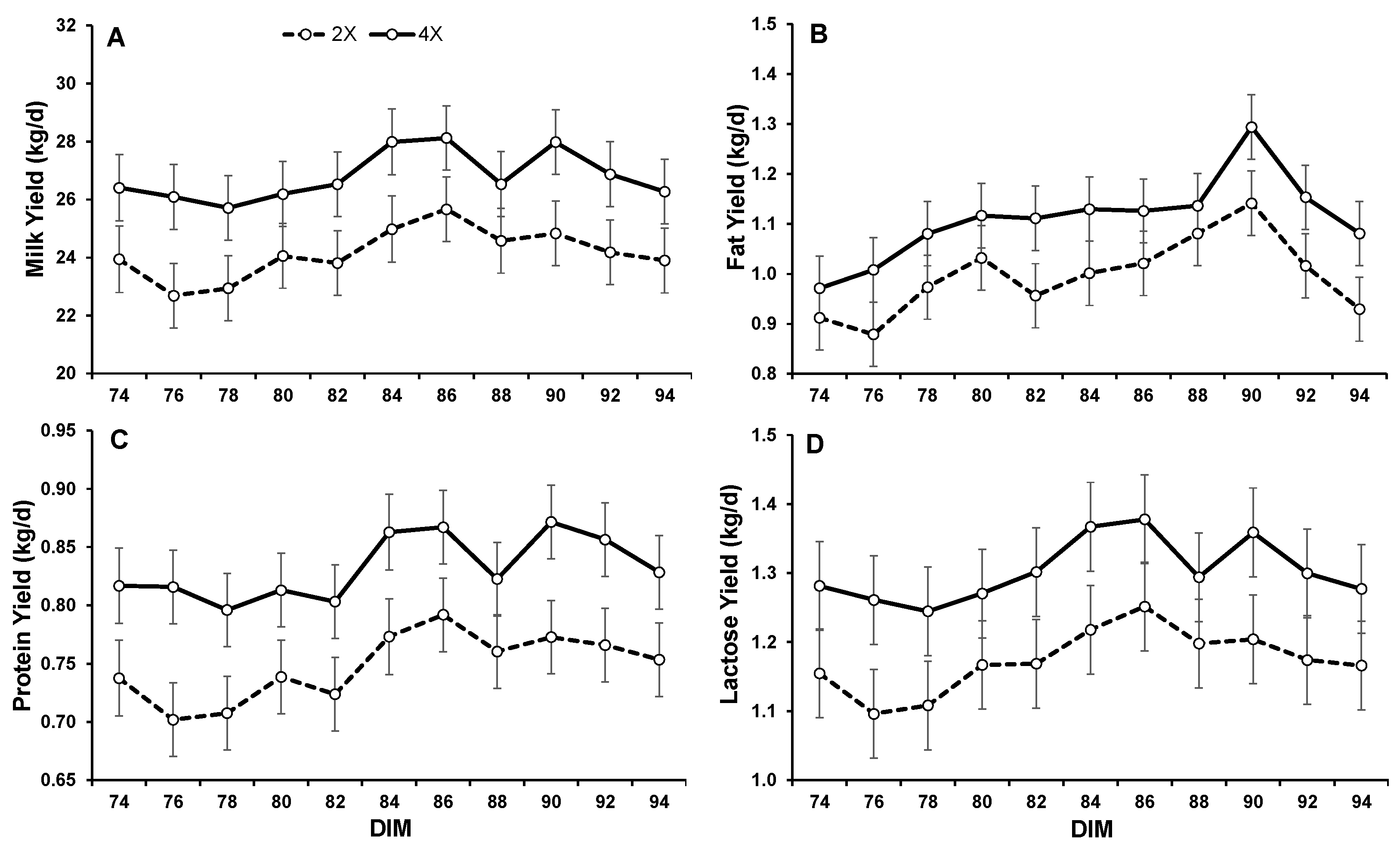 Animals 13 02202 g001
