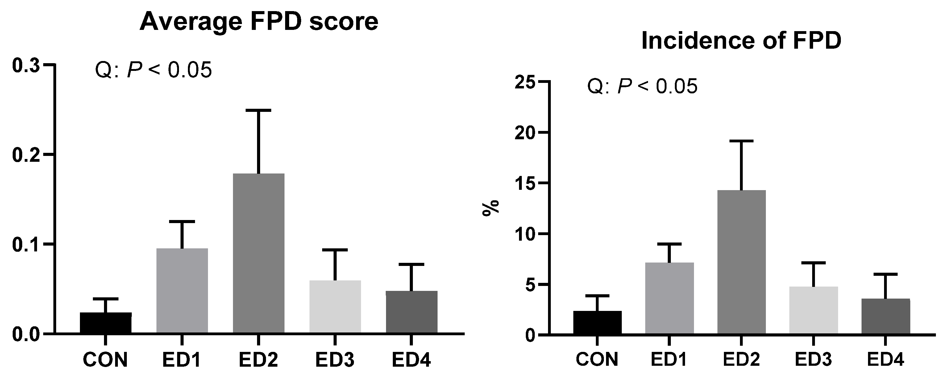 Animals 13 02237 g004