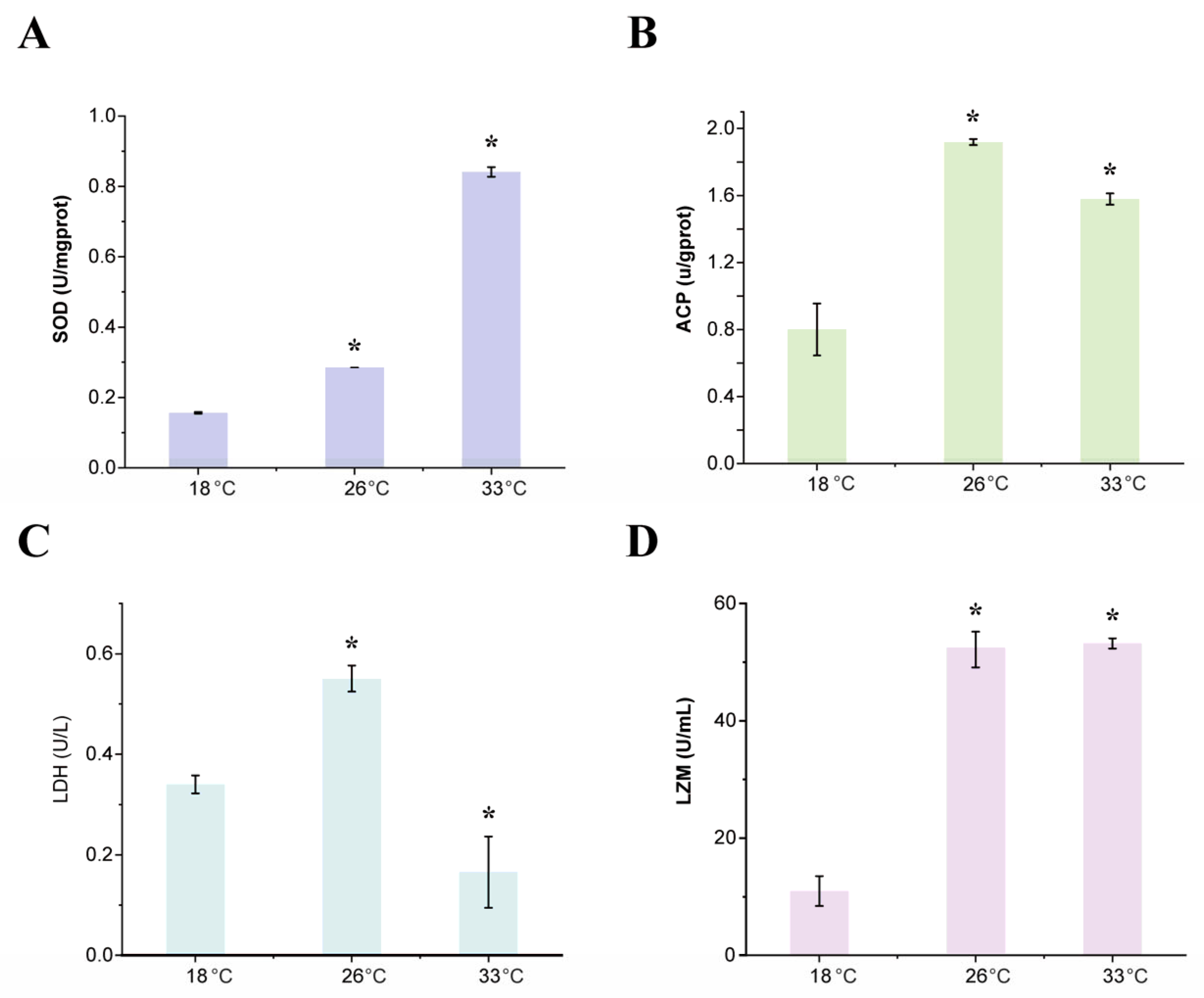 Animals 13 02248 g001
