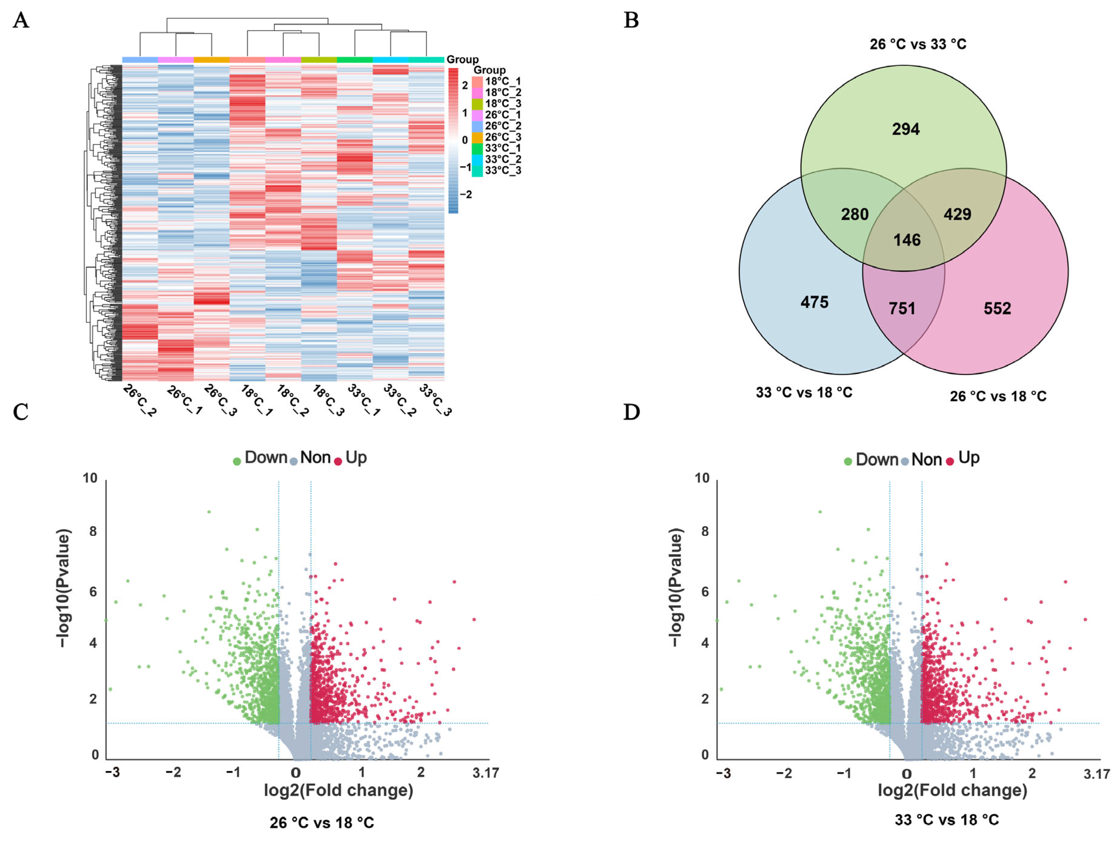 Animals 13 02248 g002