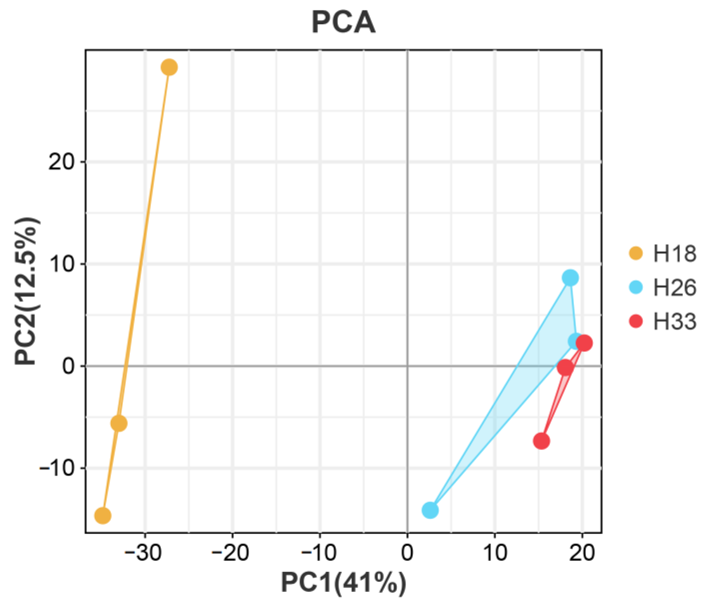 Animals 13 02248 g0a1