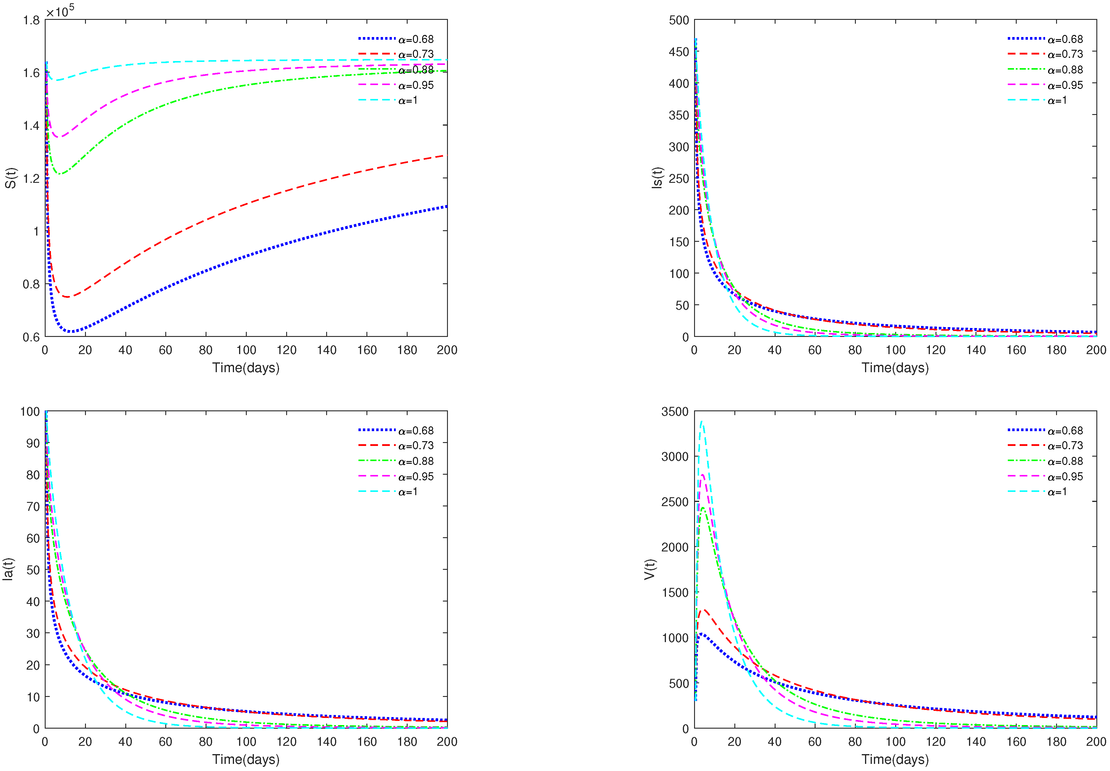 Animals 13 02252 g001