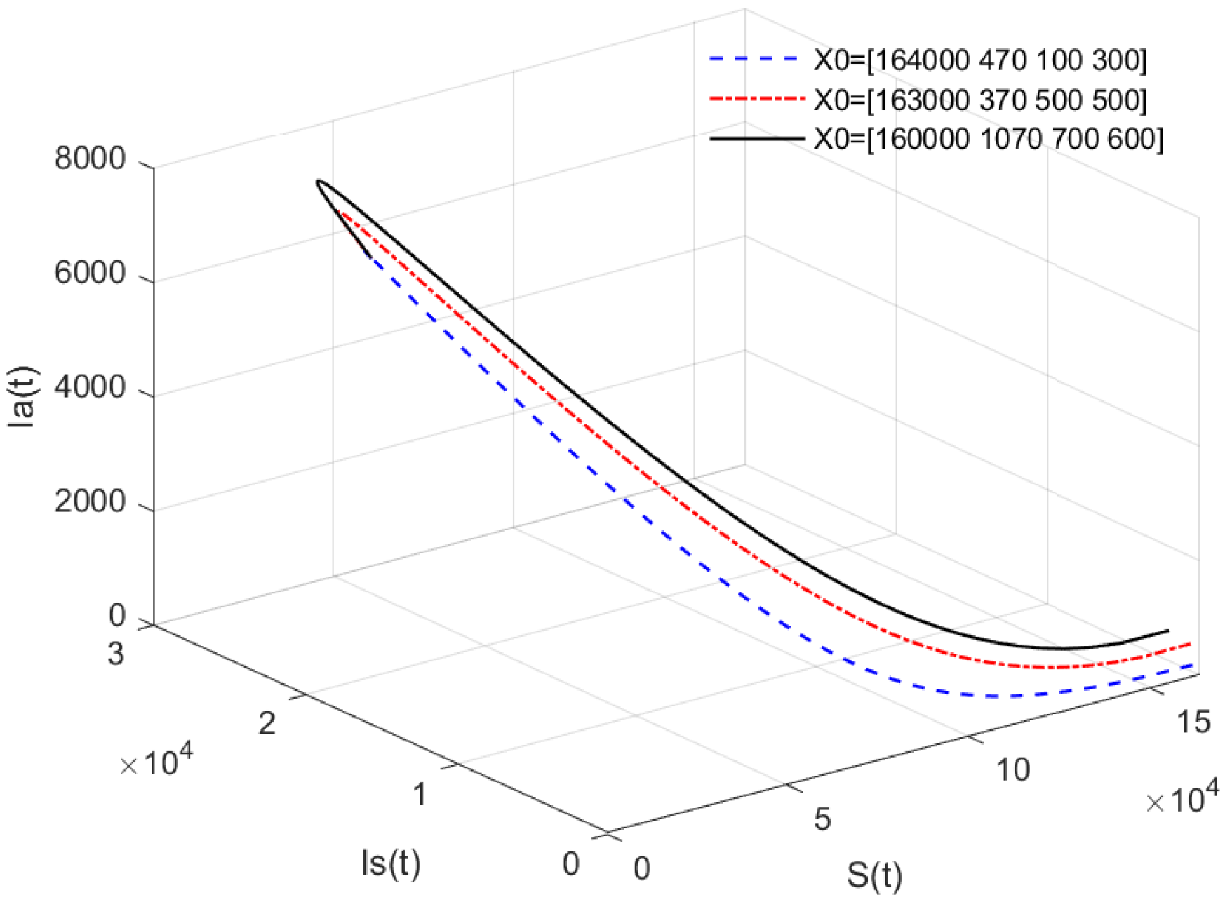 Animals 13 02252 g004