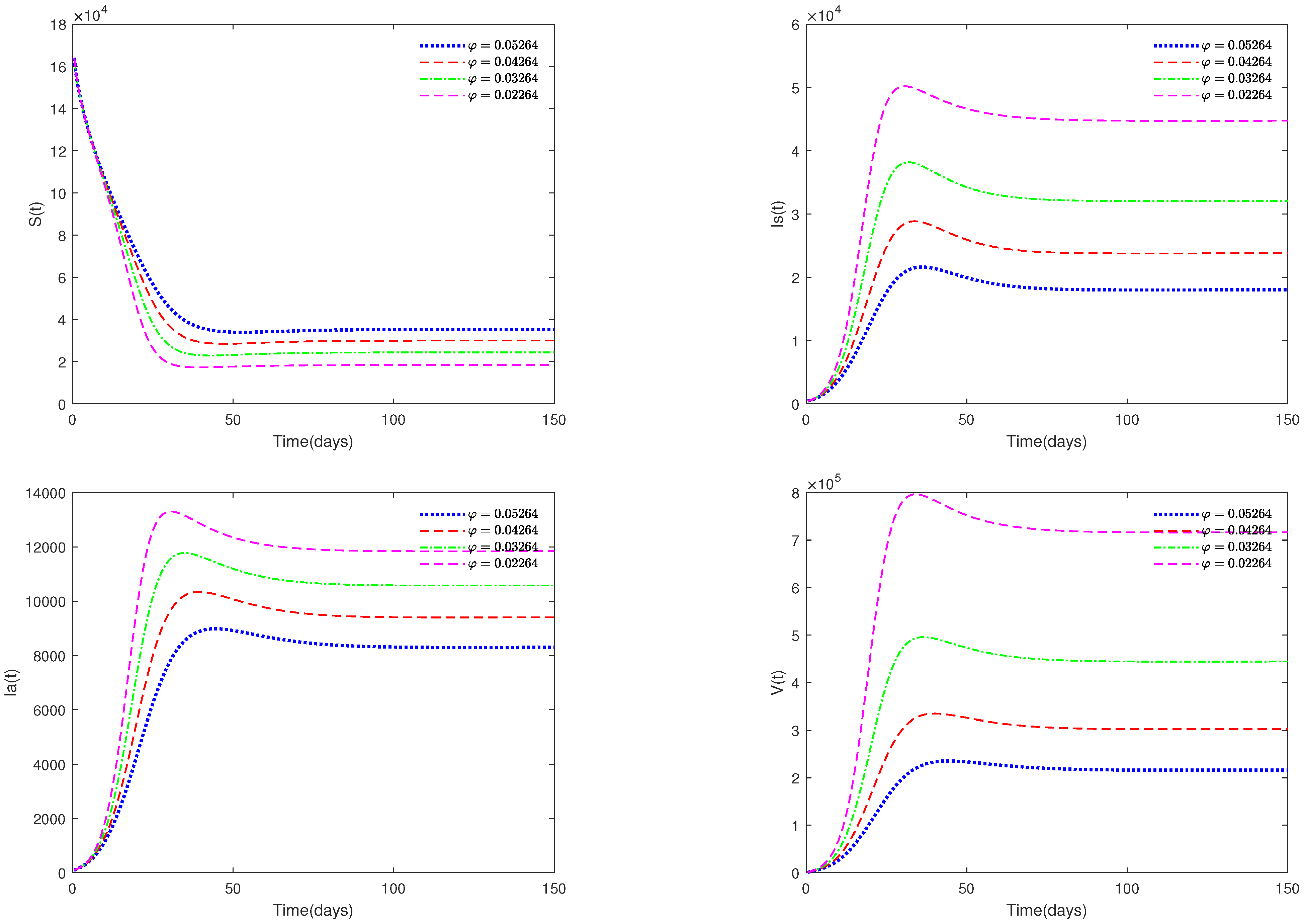 Animals 13 02252 g006