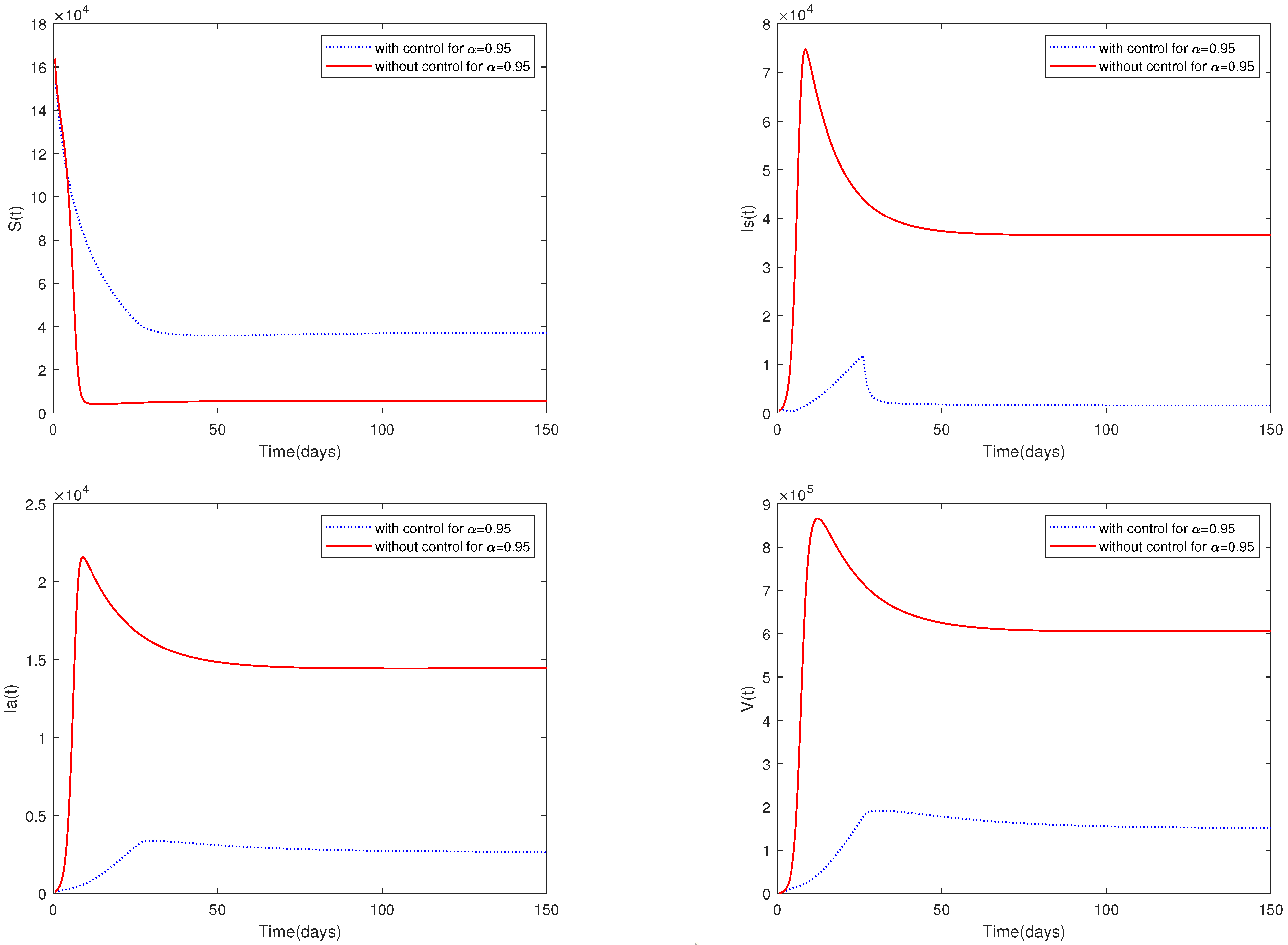 Animals 13 02252 g009