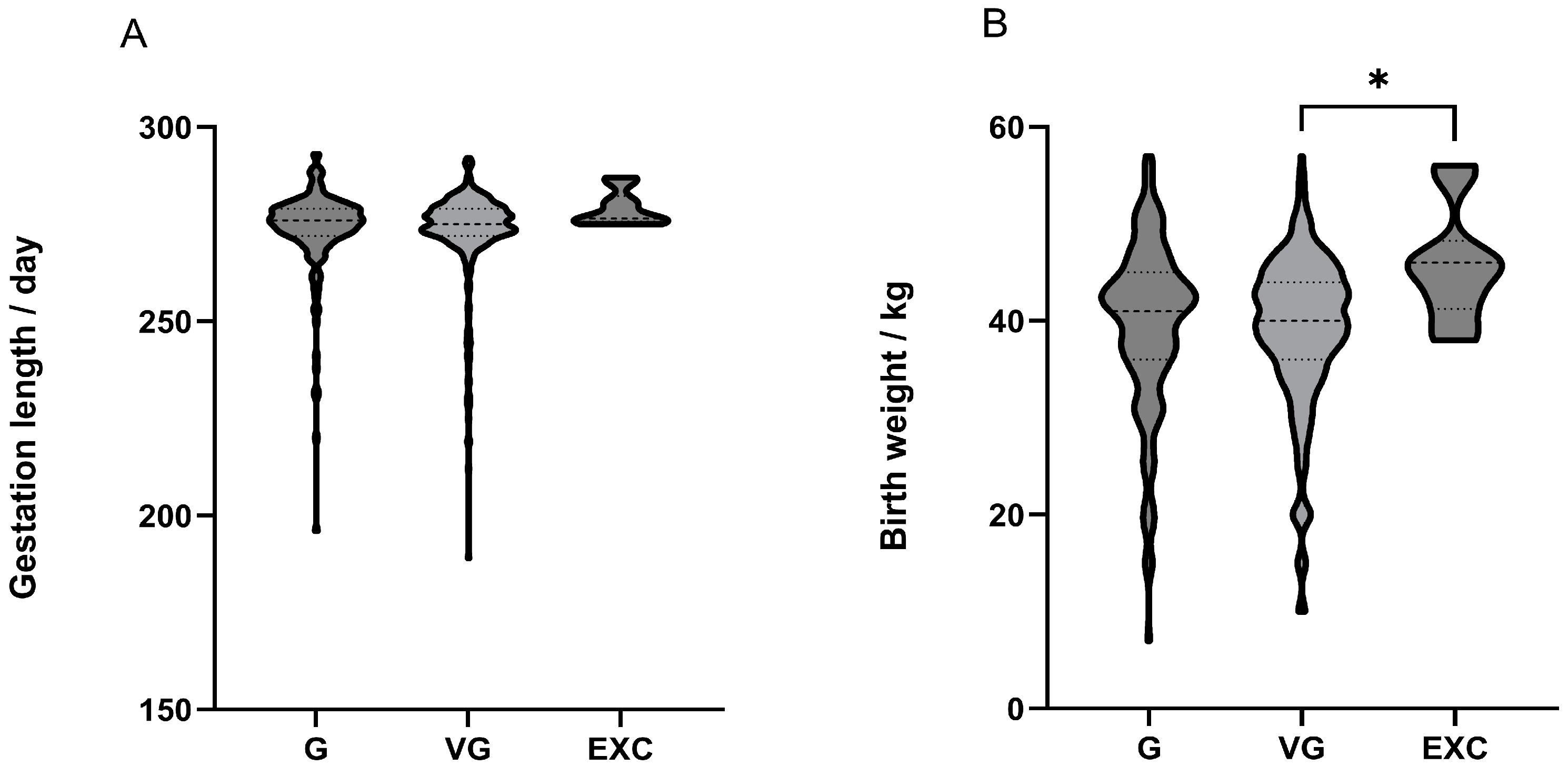 Animals 13 02253 g001 Animals 13 02253 g001