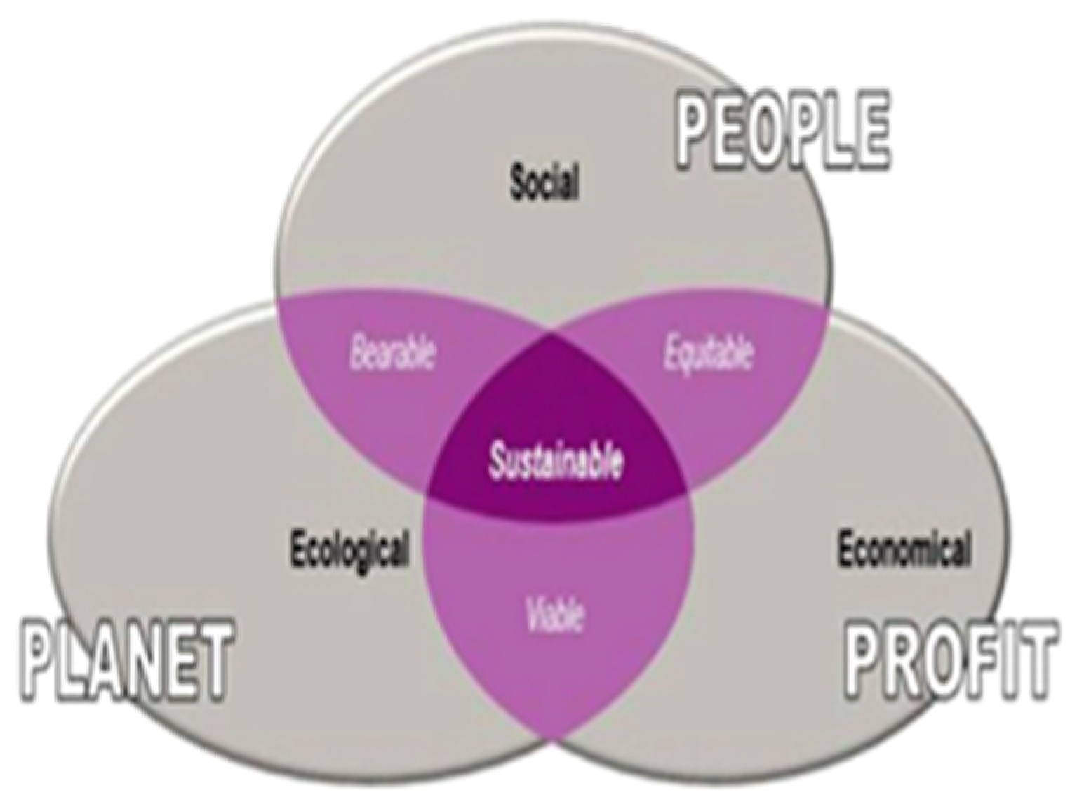 Animals 13 02258 g002