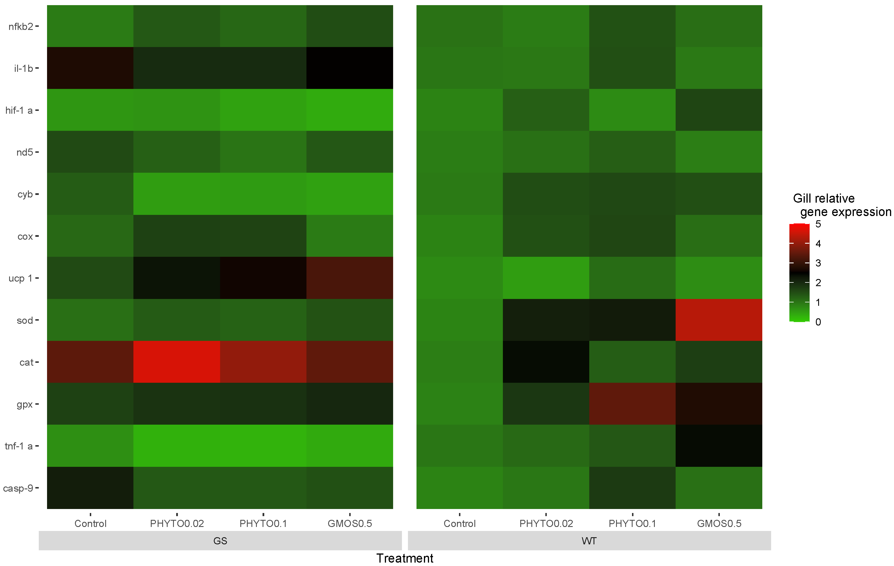 Animals 13 02265 g001