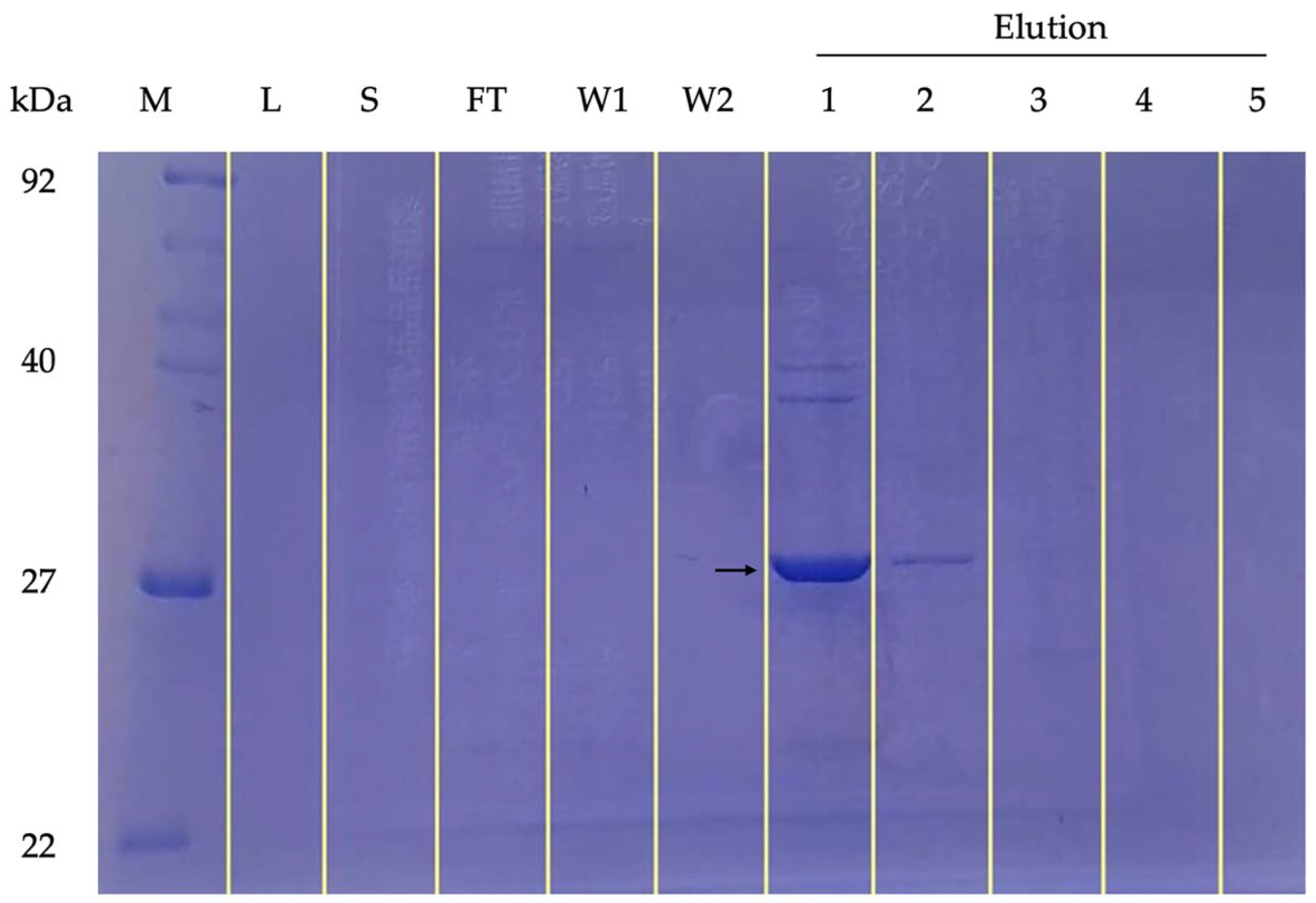 Animals 13 02282 g003 Animals 13 02282 g003