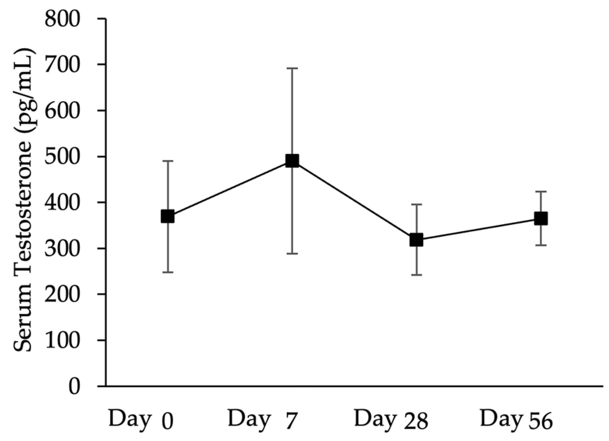 Animals 13 02282 g008 Animals 13 02282 g008