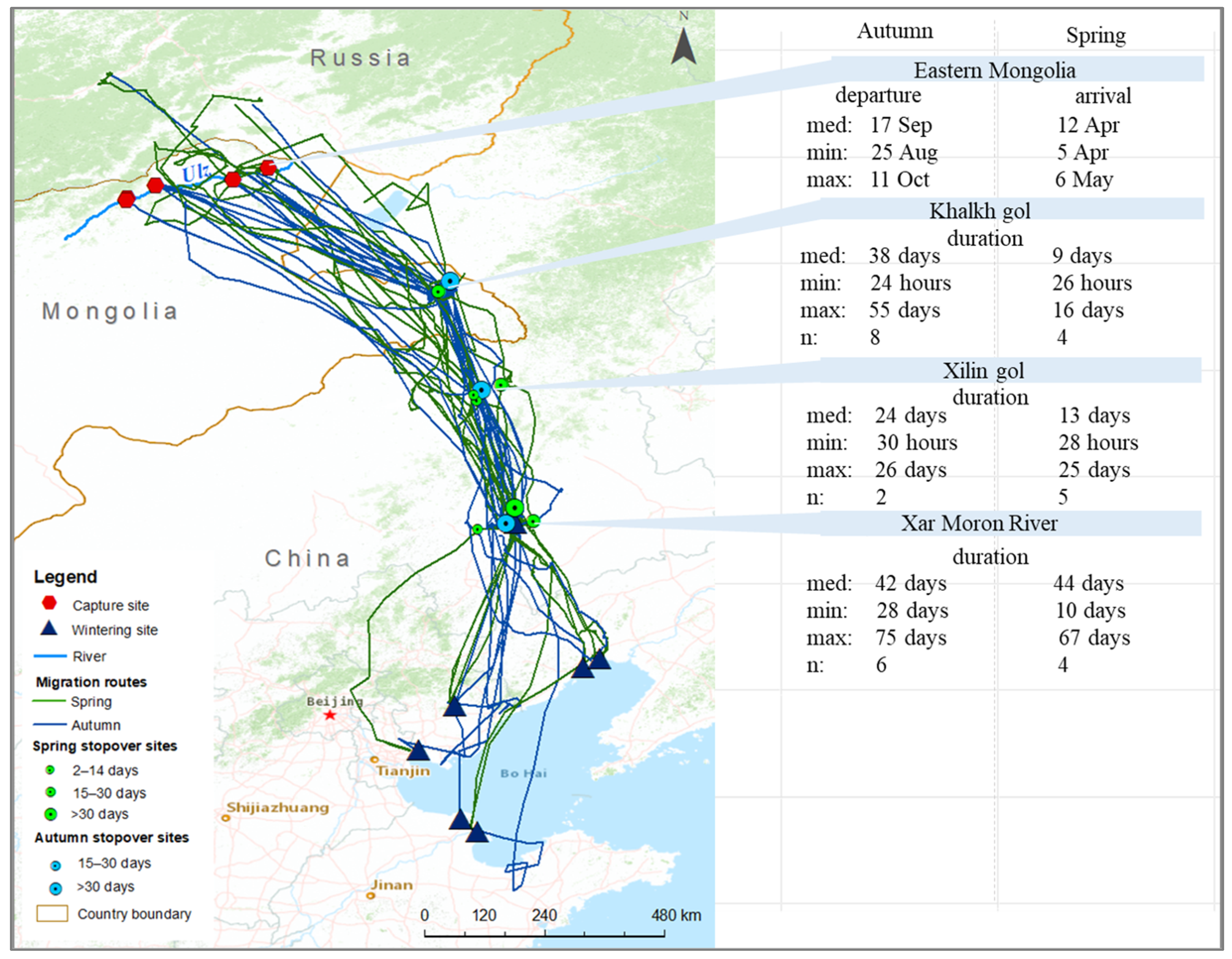 Animals 13 02287 g005