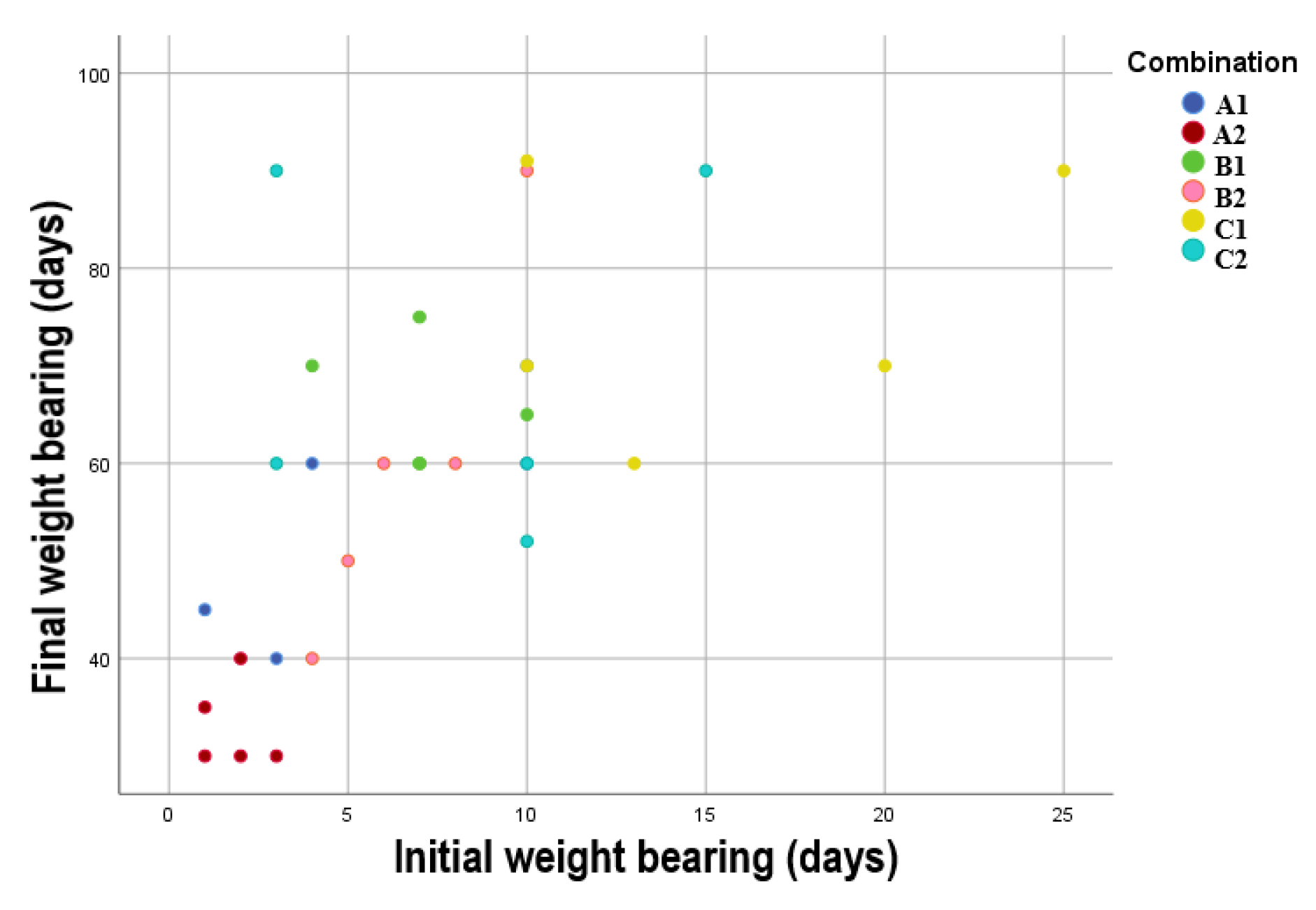 Animals 13 02295 g002