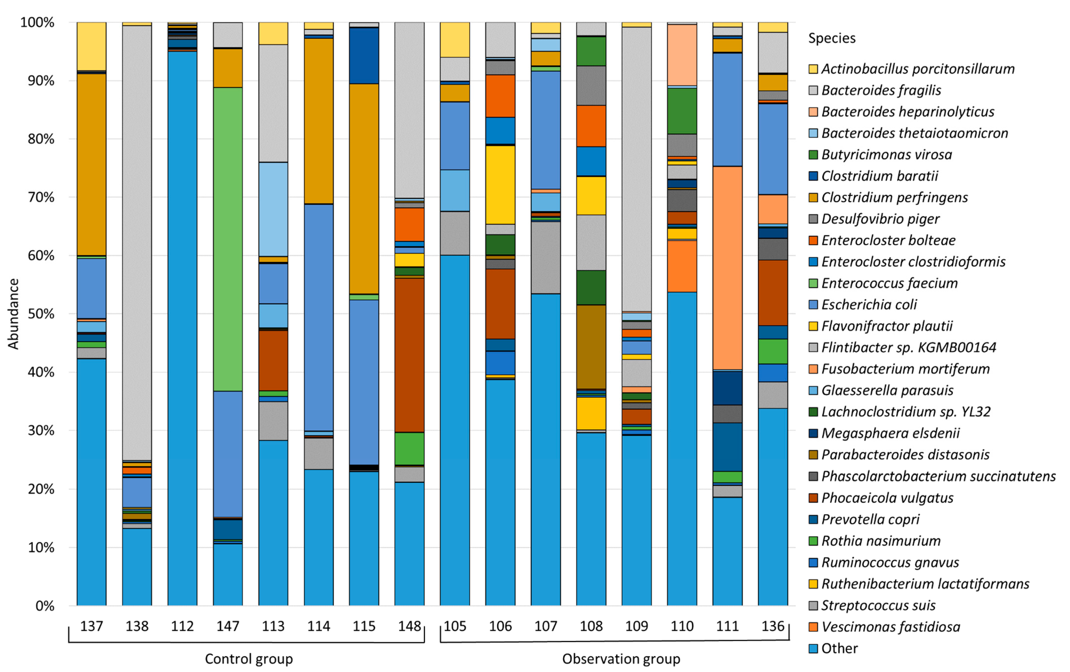 Animals 13 02303 g002