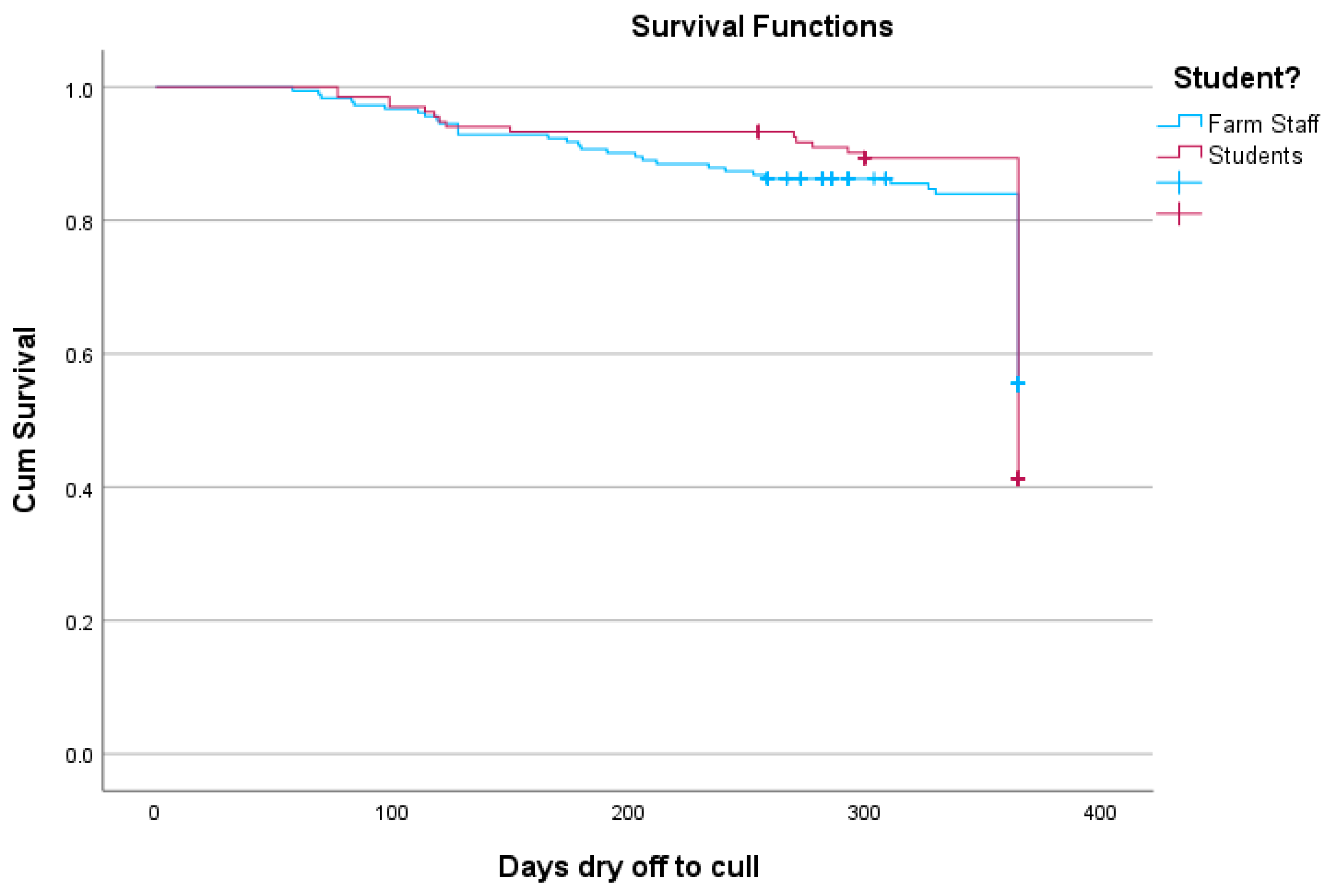 Animals 13 02318 g001