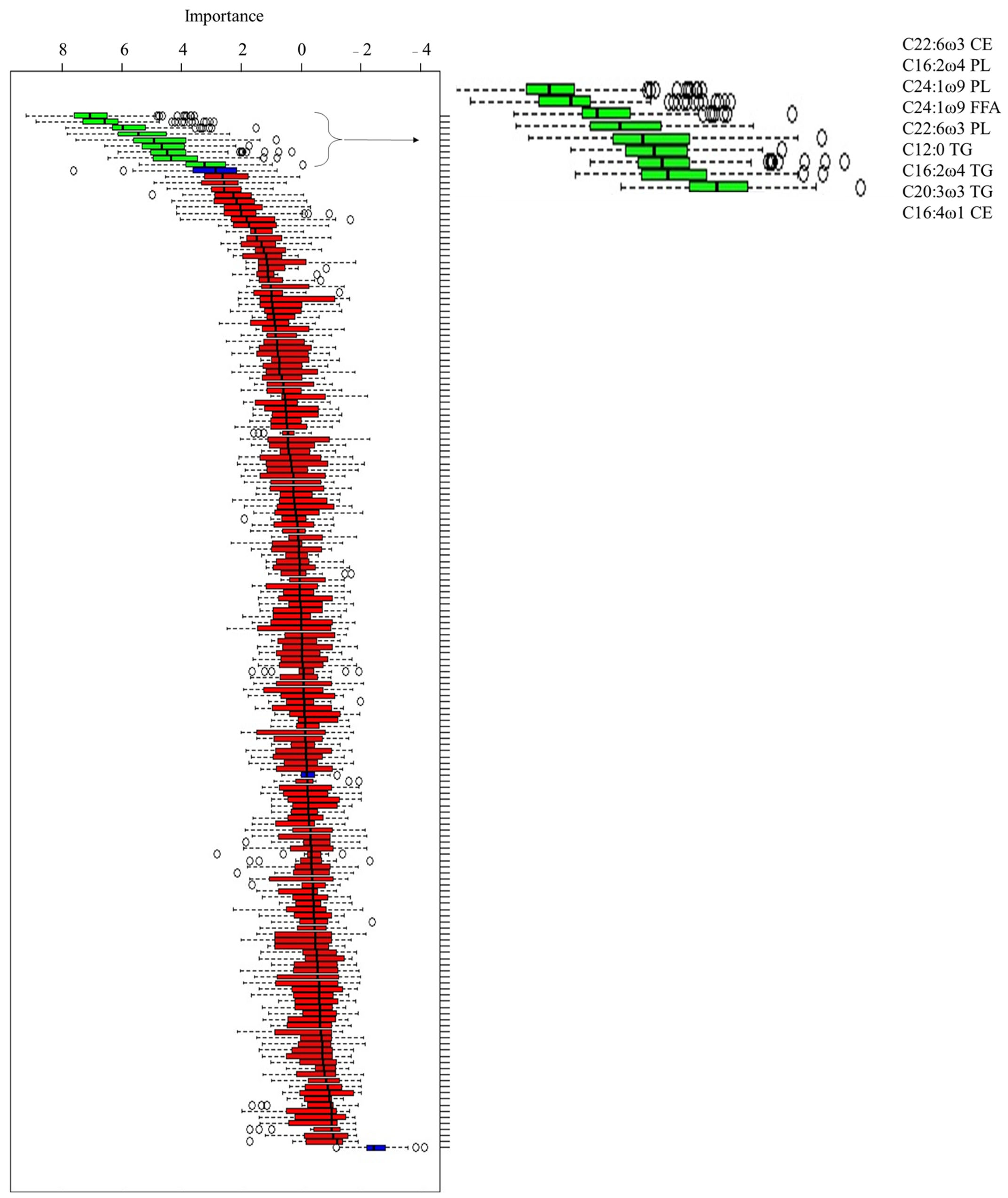 Animals 13 02333 g001 Animals 13 02333 g001