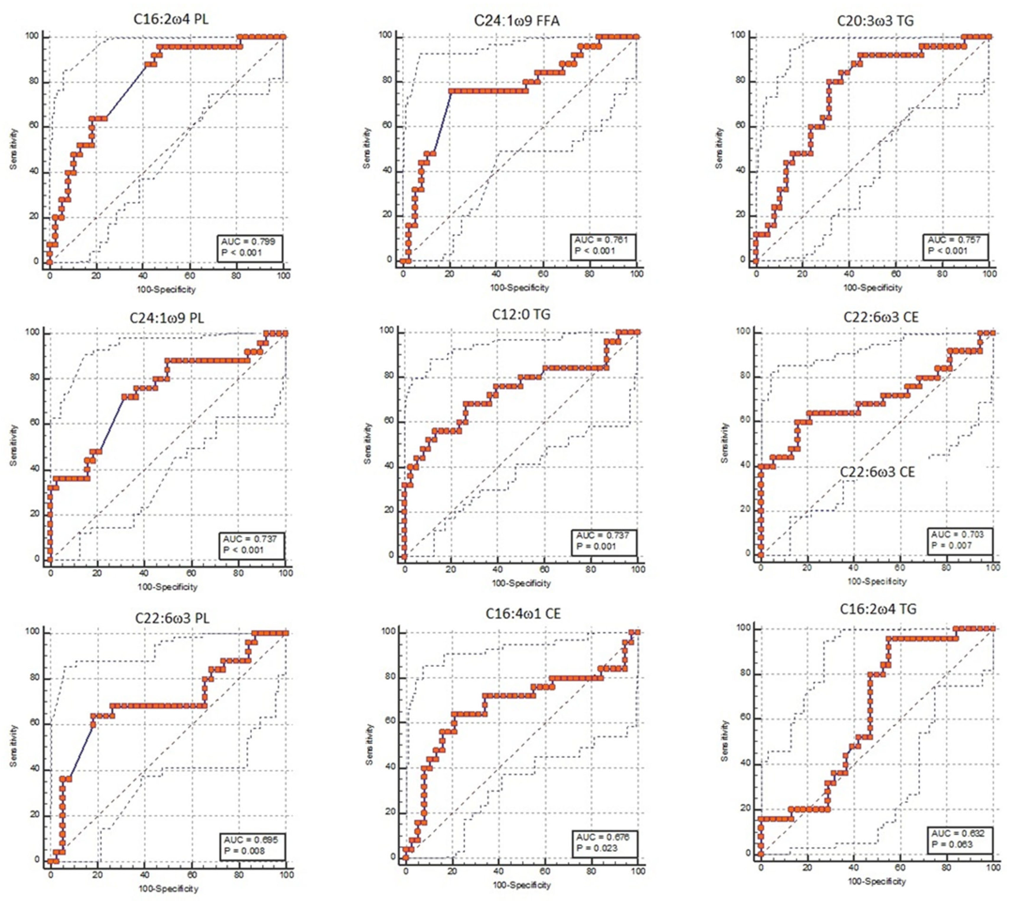 Animals 13 02333 g002 Animals 13 02333 g002