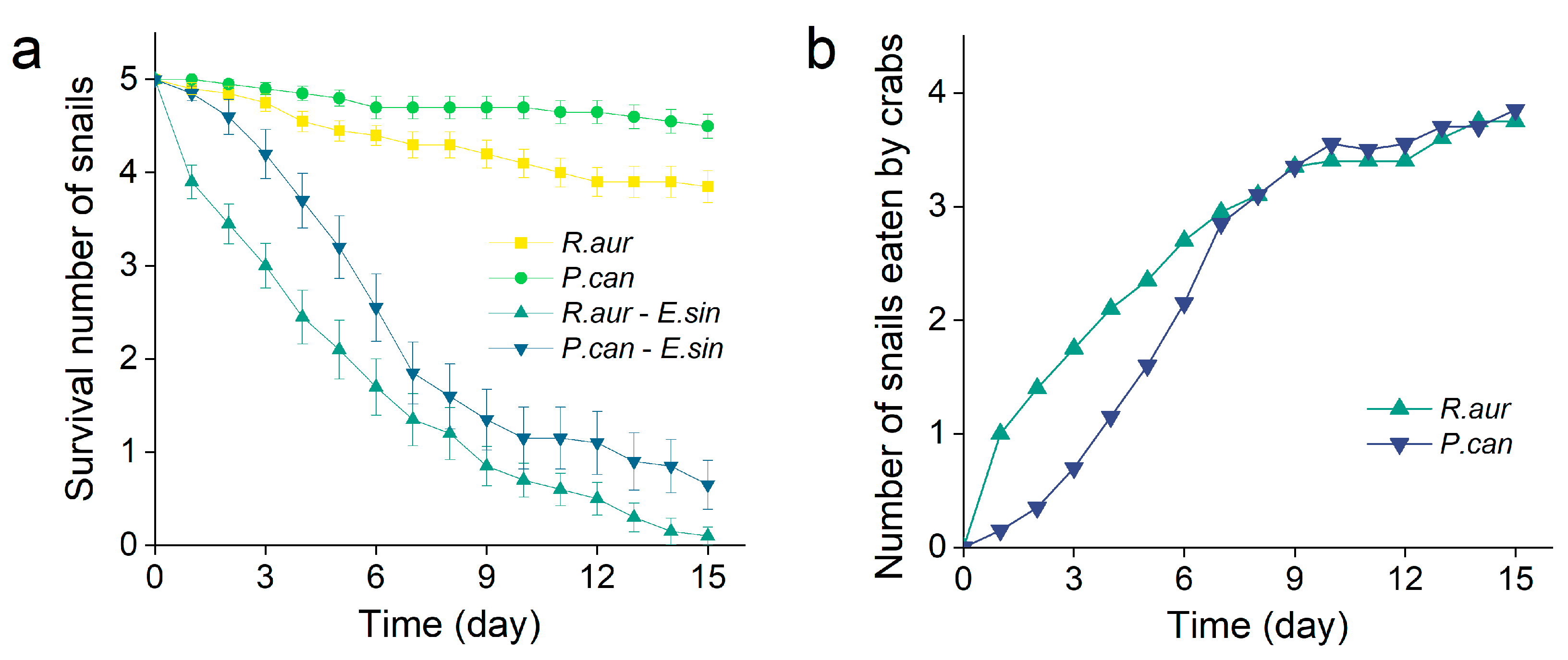 Animals 13 02342 g001 Animals 13 02342 g001