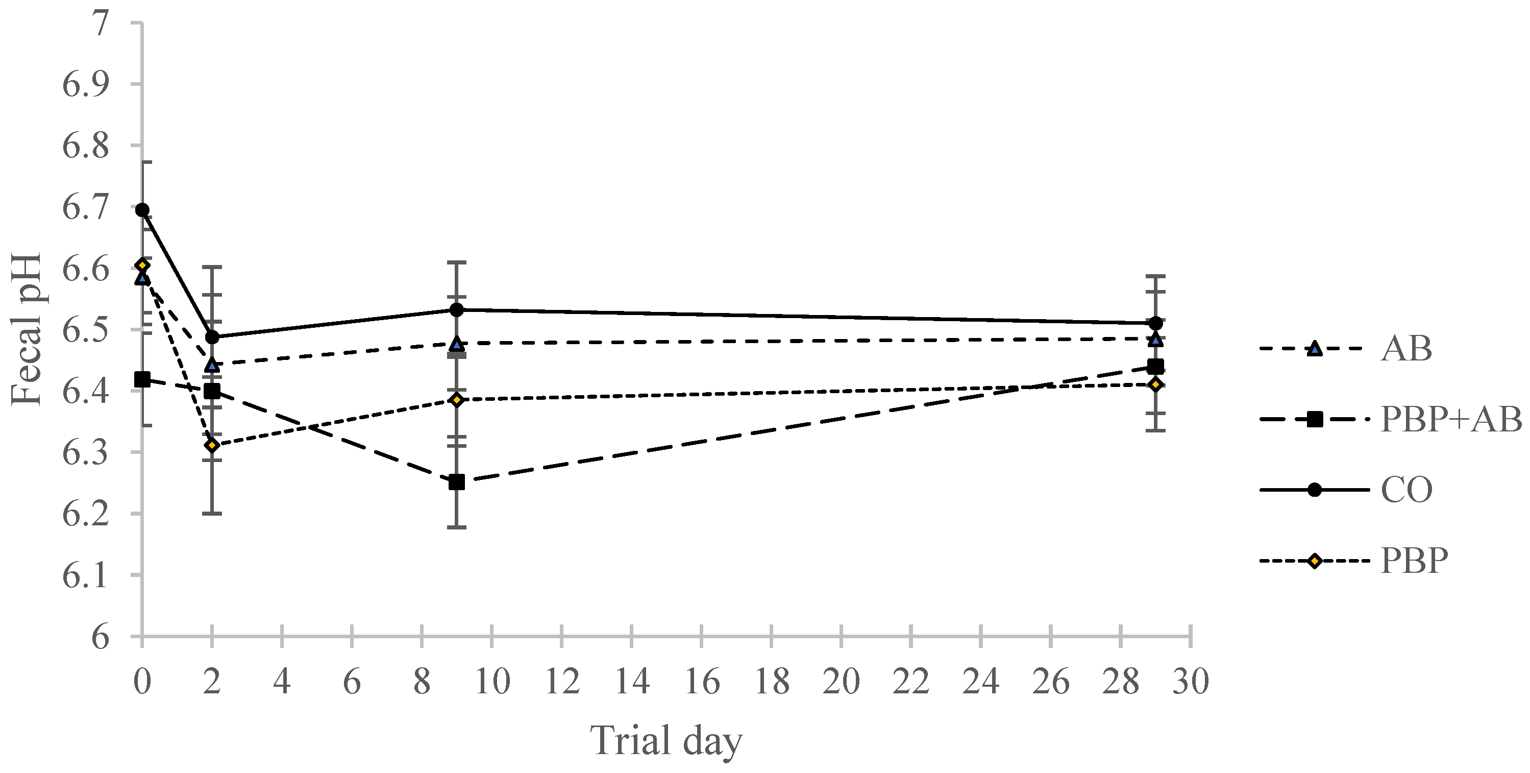 Animals 13 02344 g004