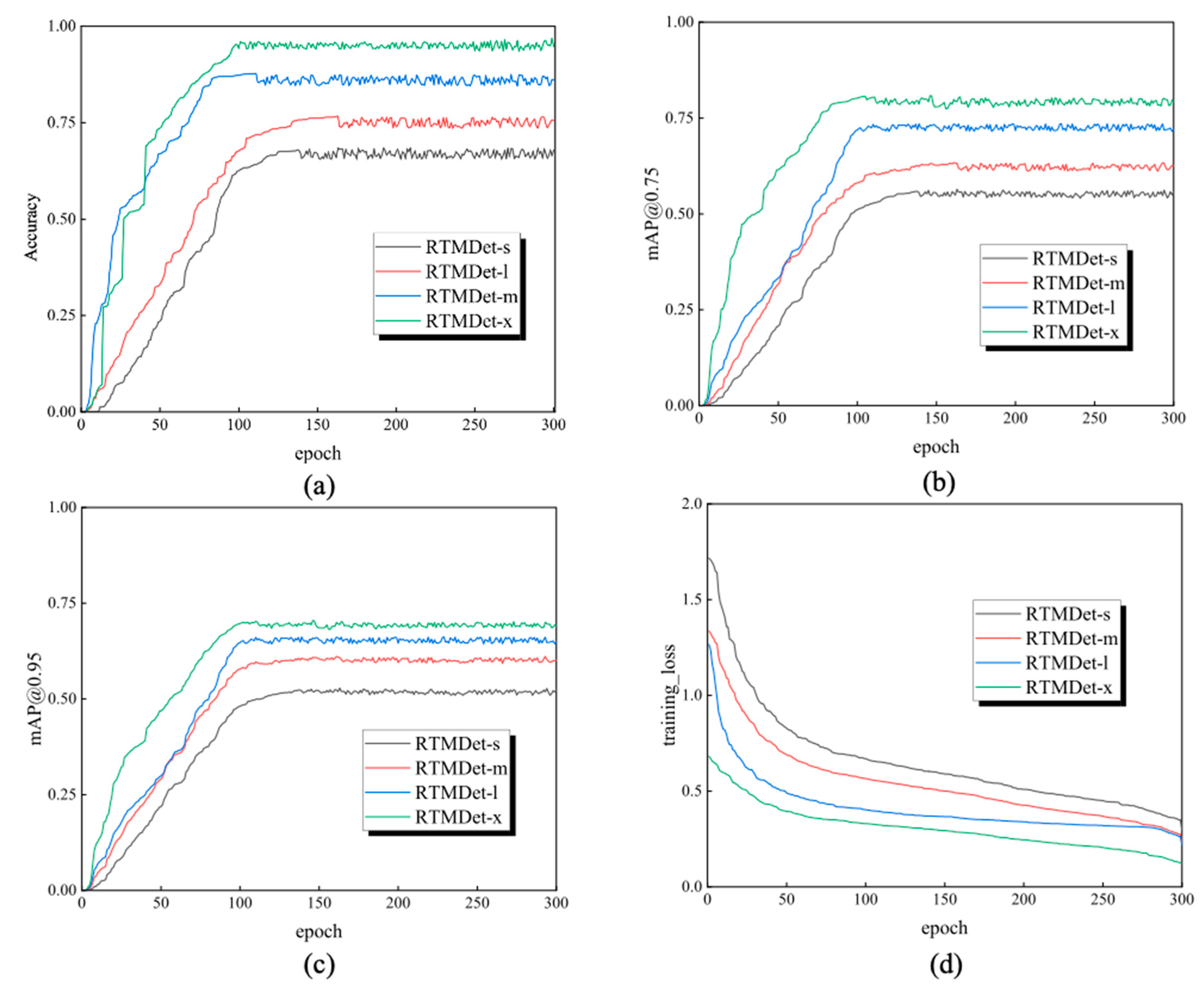 Animals 13 02354 g009