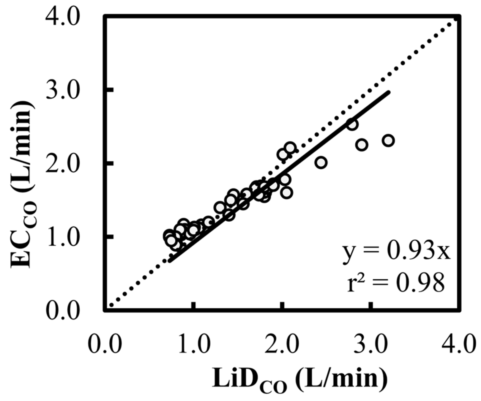 Animals 13 02362 g004 Animals 13 02362 g004