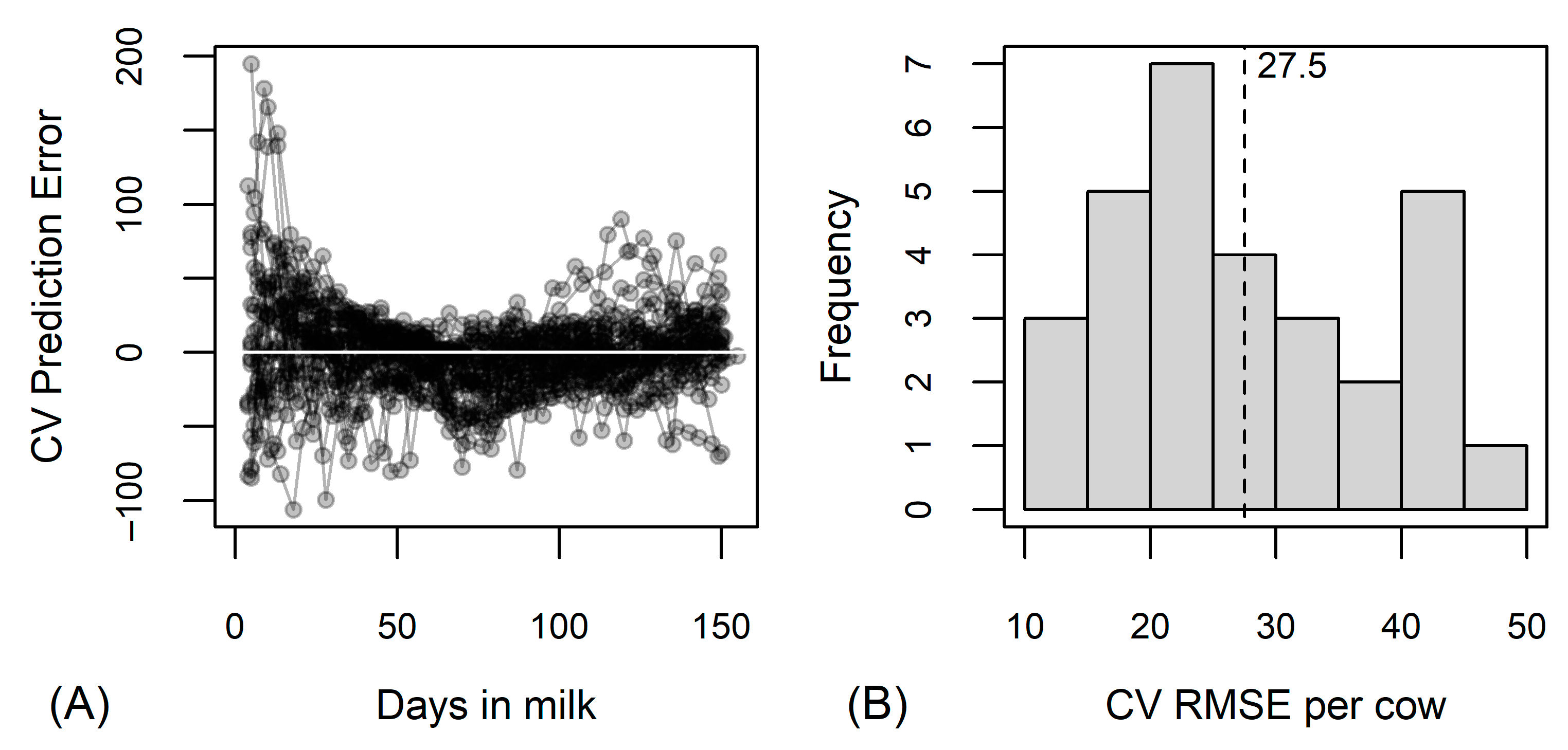 Animals 13 02370 g003