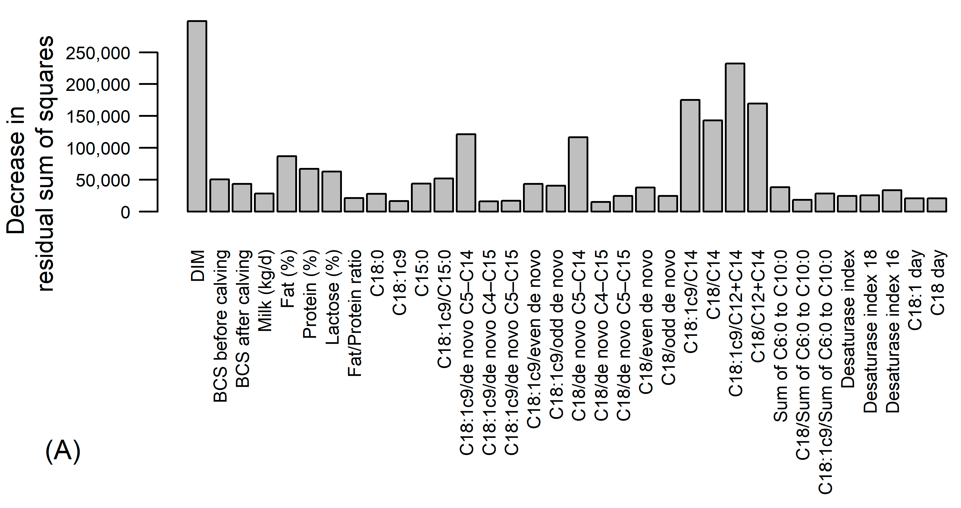 Animals 13 02370 g004a