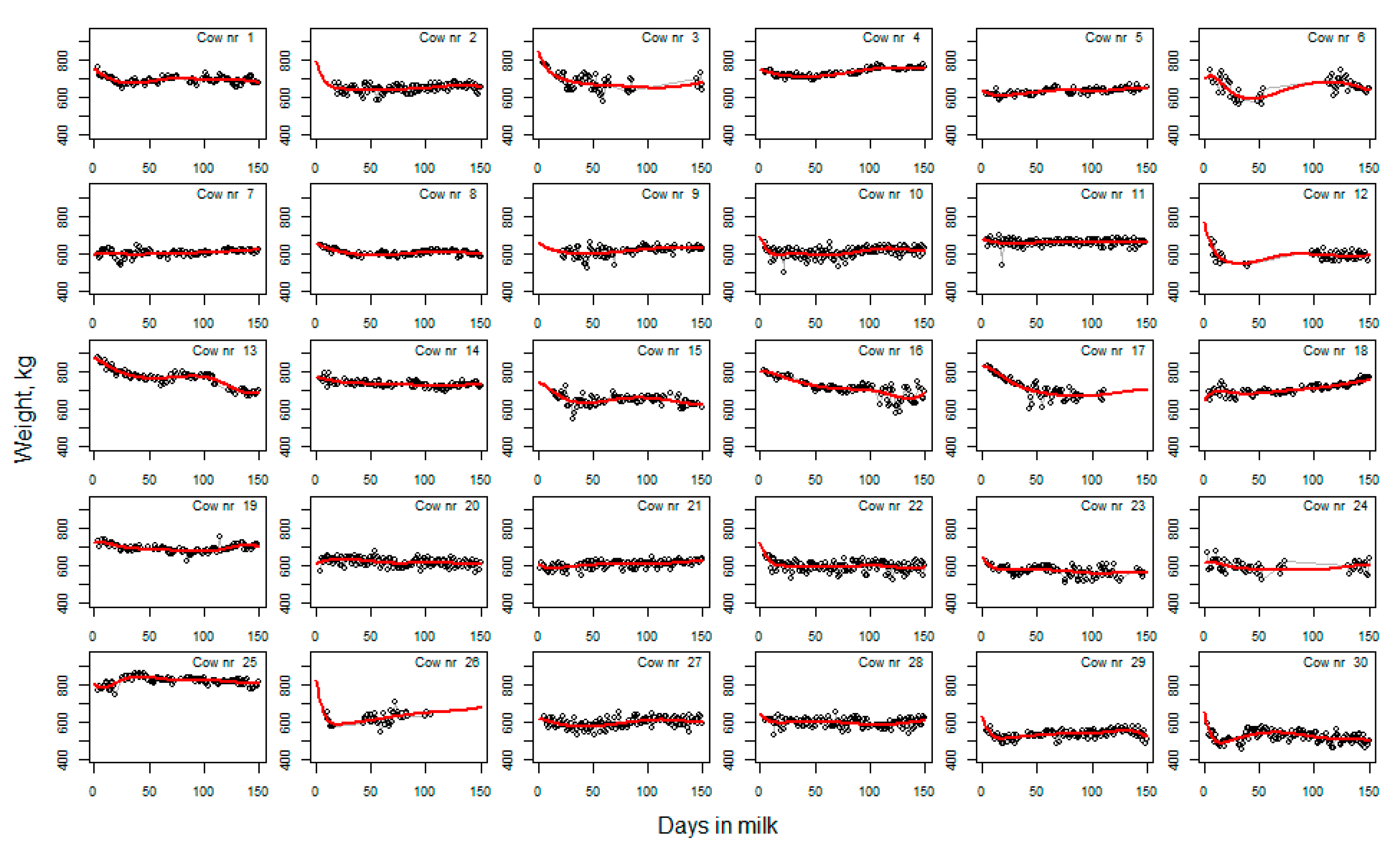 Animals 13 02370 g0a1