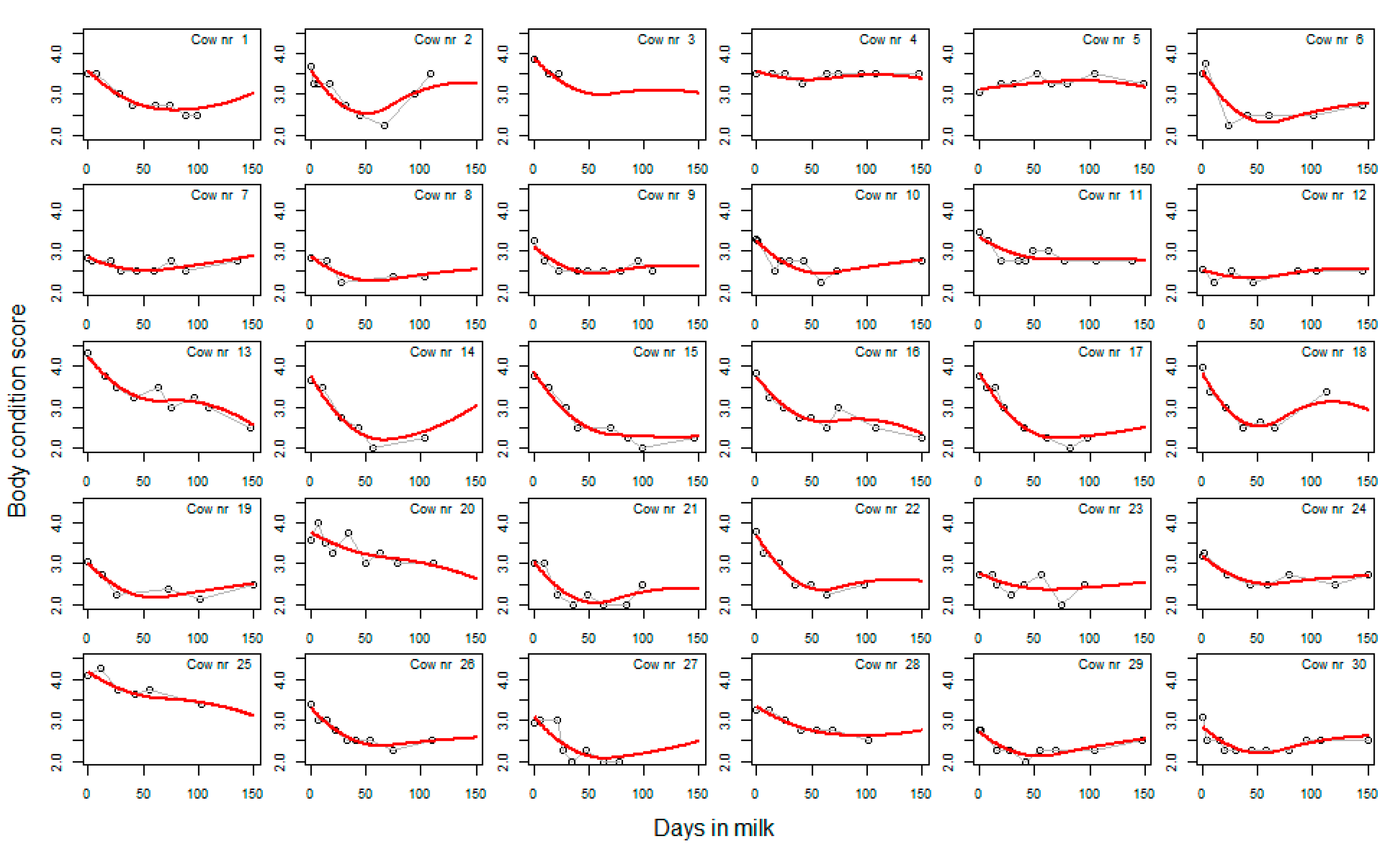 Animals 13 02370 g0a2