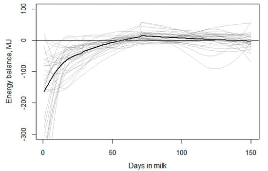 Animals 13 02370 g0a3