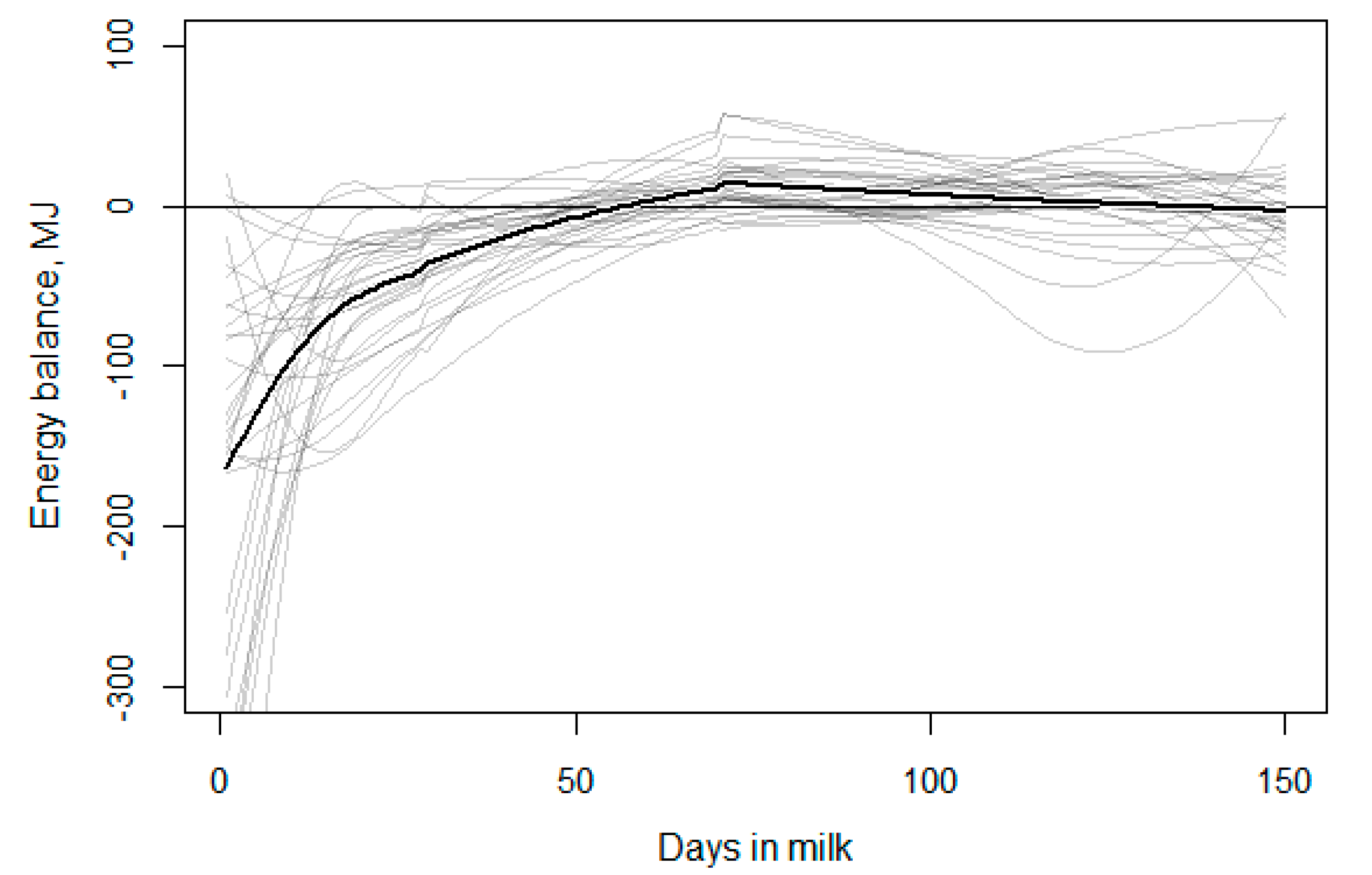 Animals 13 02370 g0a3