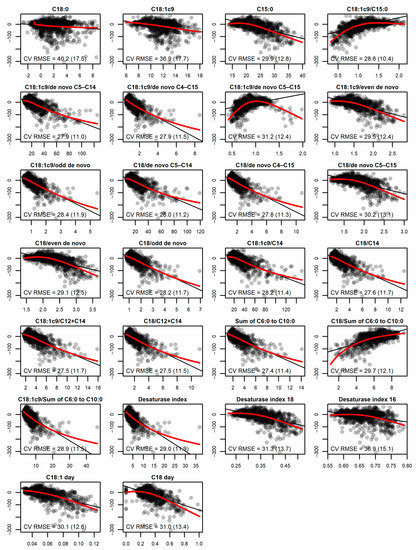 Animals 13 02370 g0a4